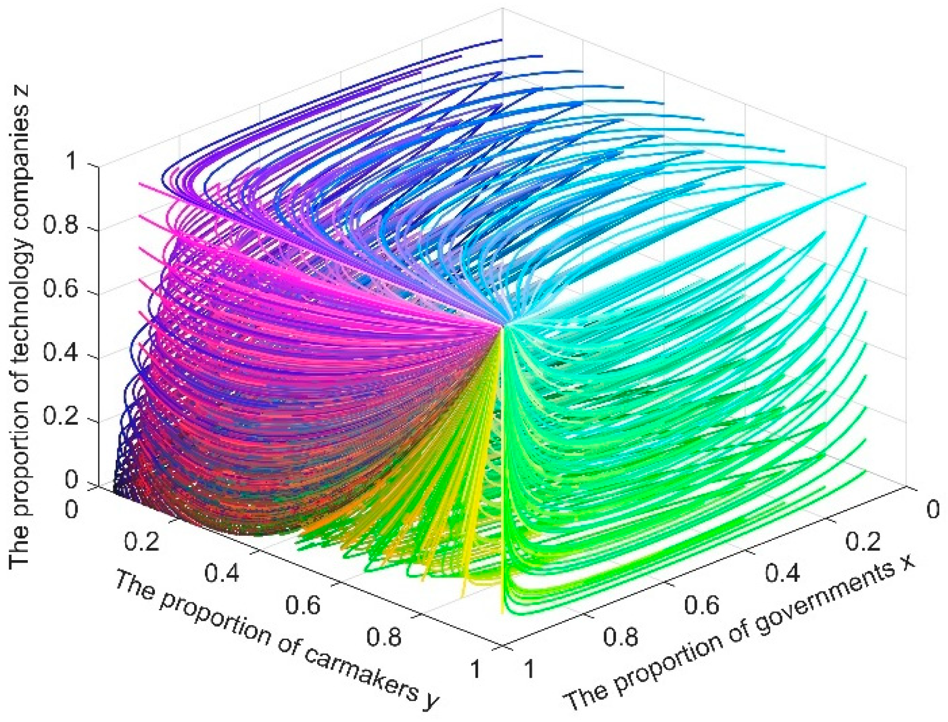 Electronics 14 02042 g004