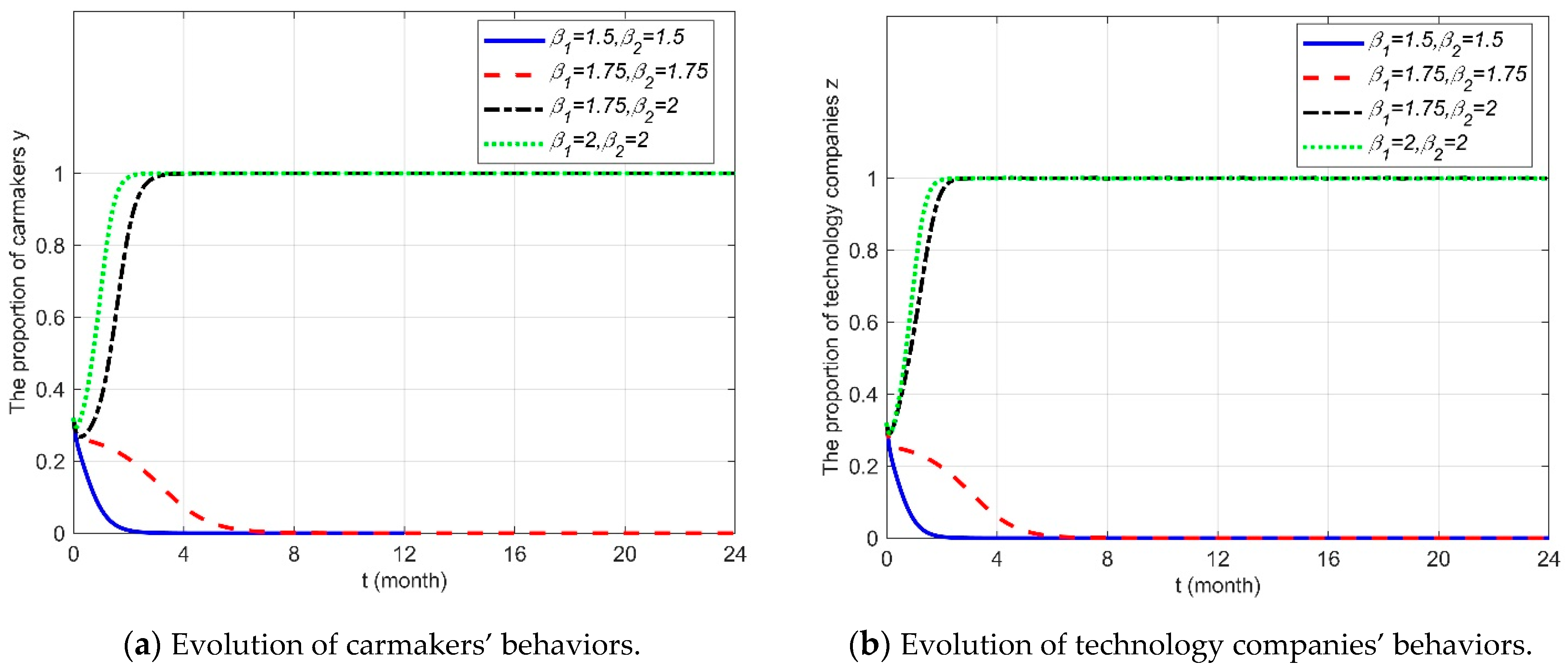 Electronics 14 02042 g010