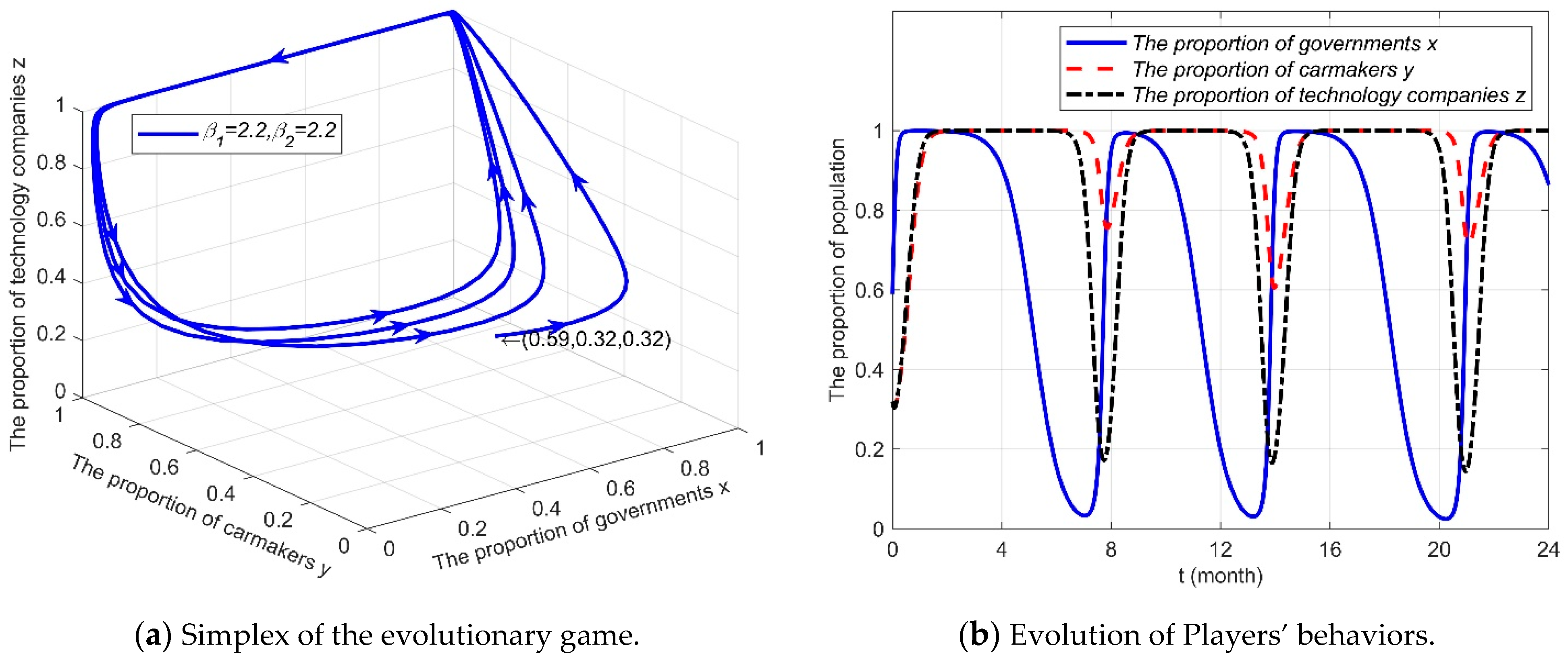 Electronics 14 02042 g011
