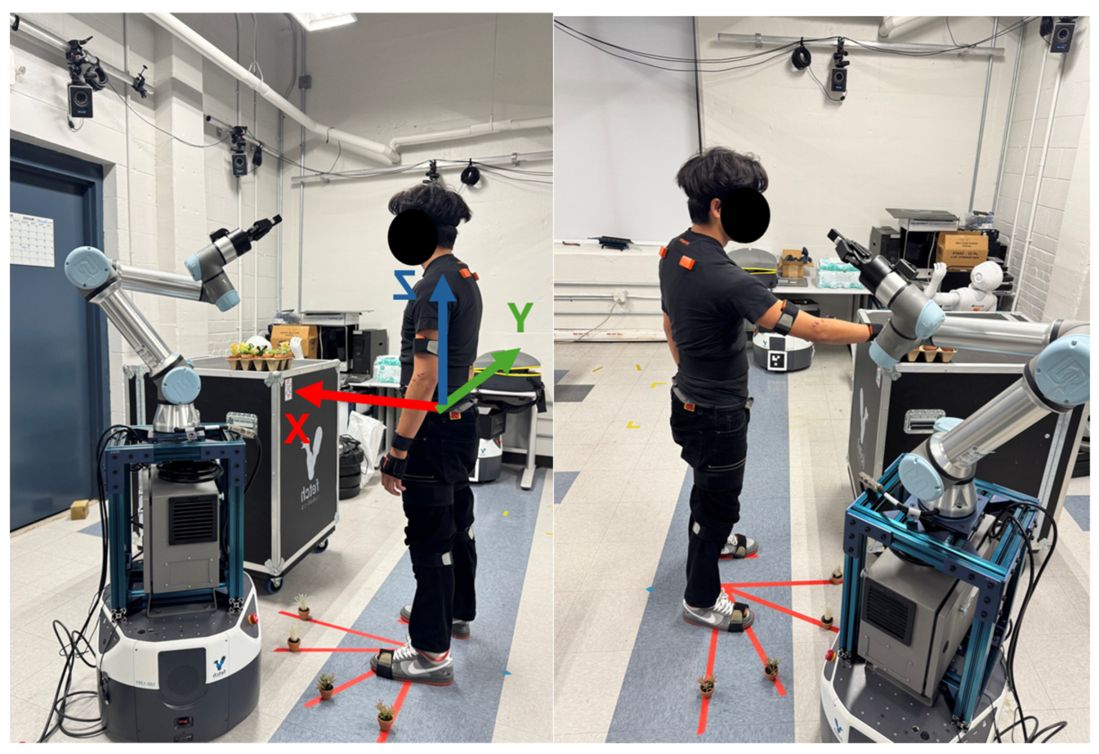 Electronics 14 02043 g001