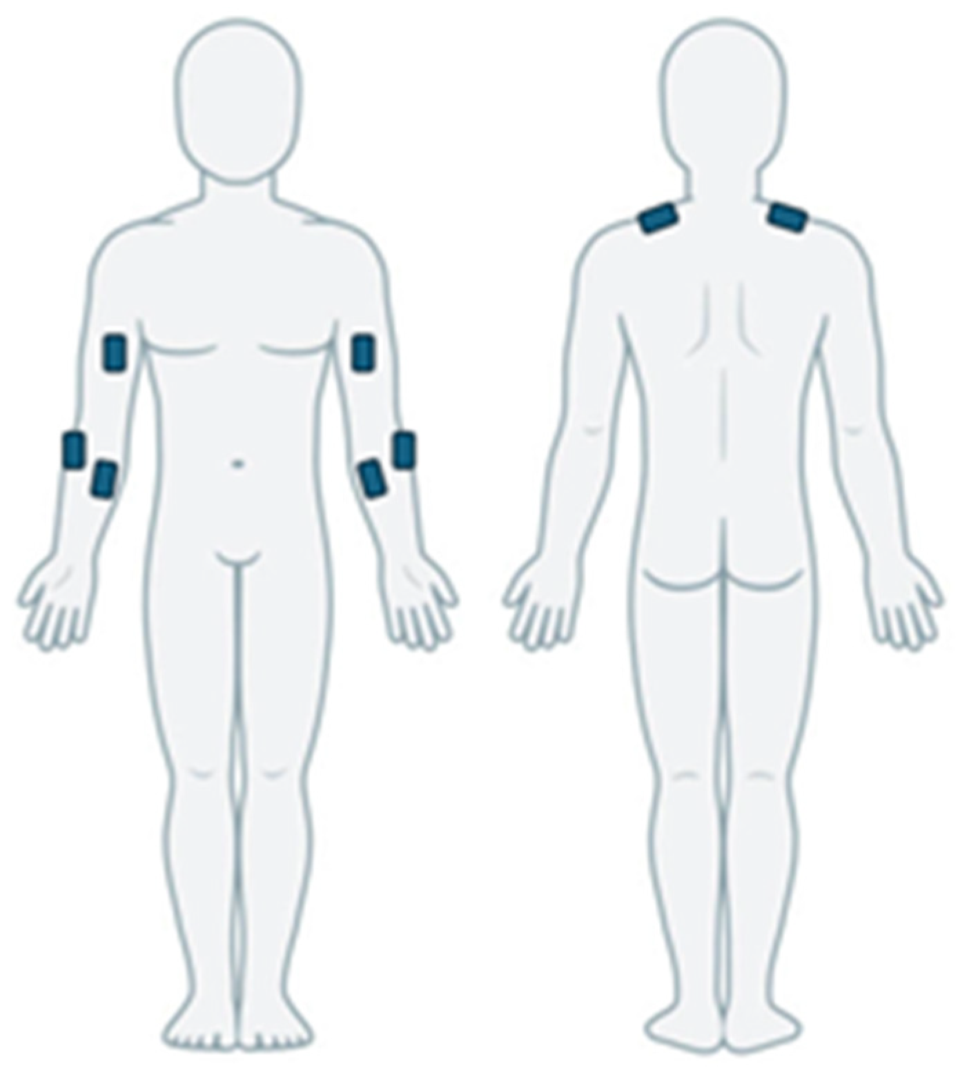 Electronics 14 02043 g003