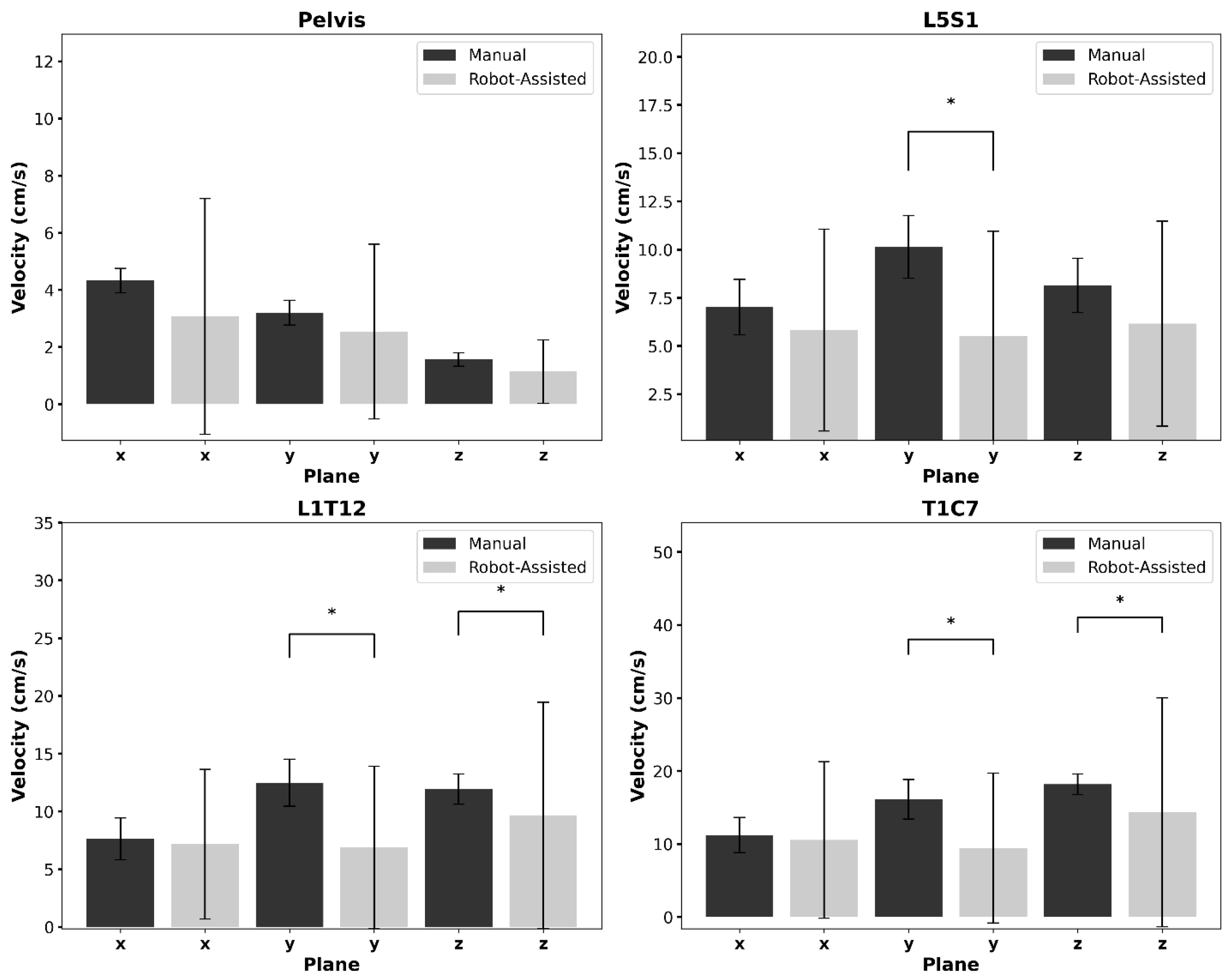 Electronics 14 02043 g004
