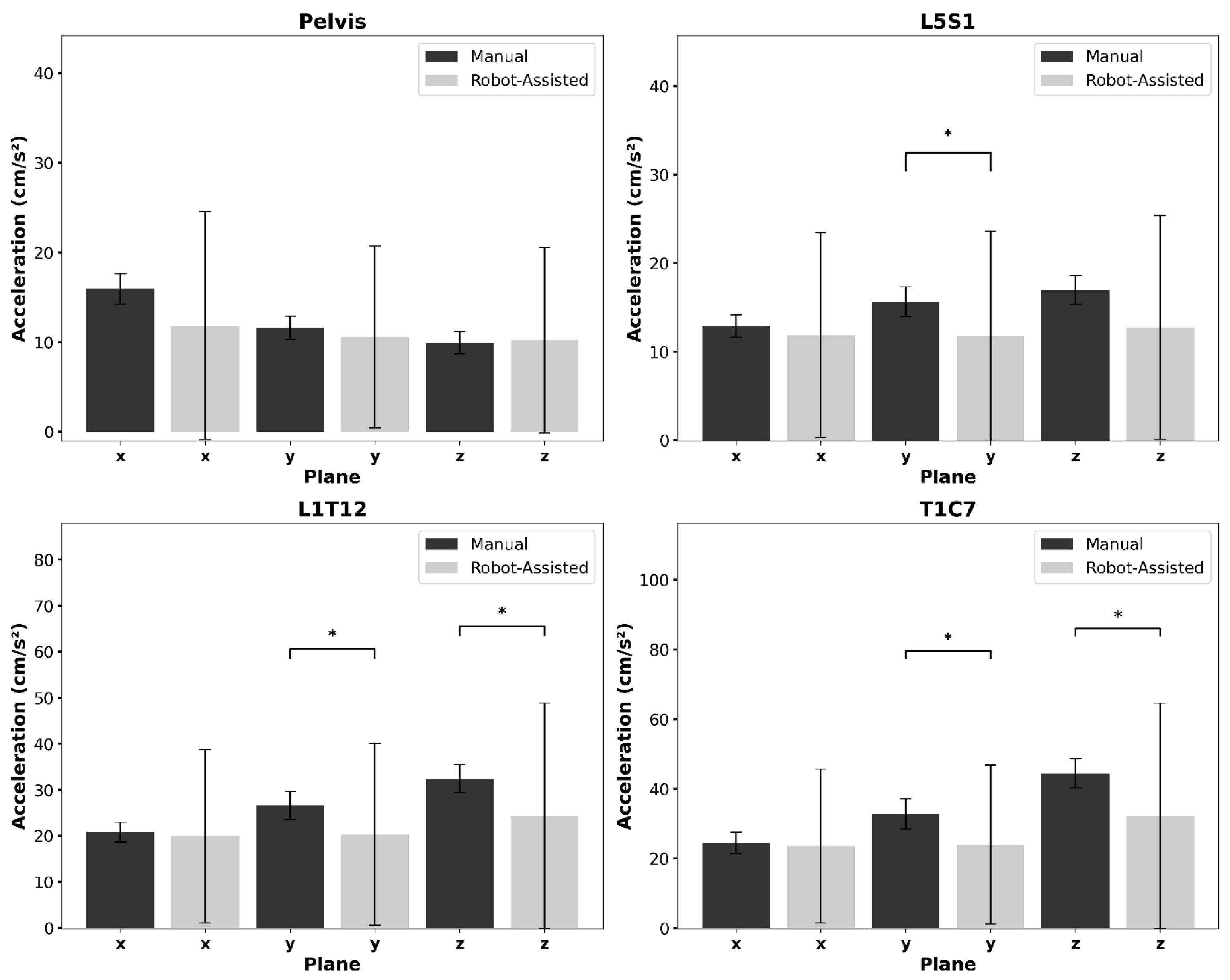 Electronics 14 02043 g005