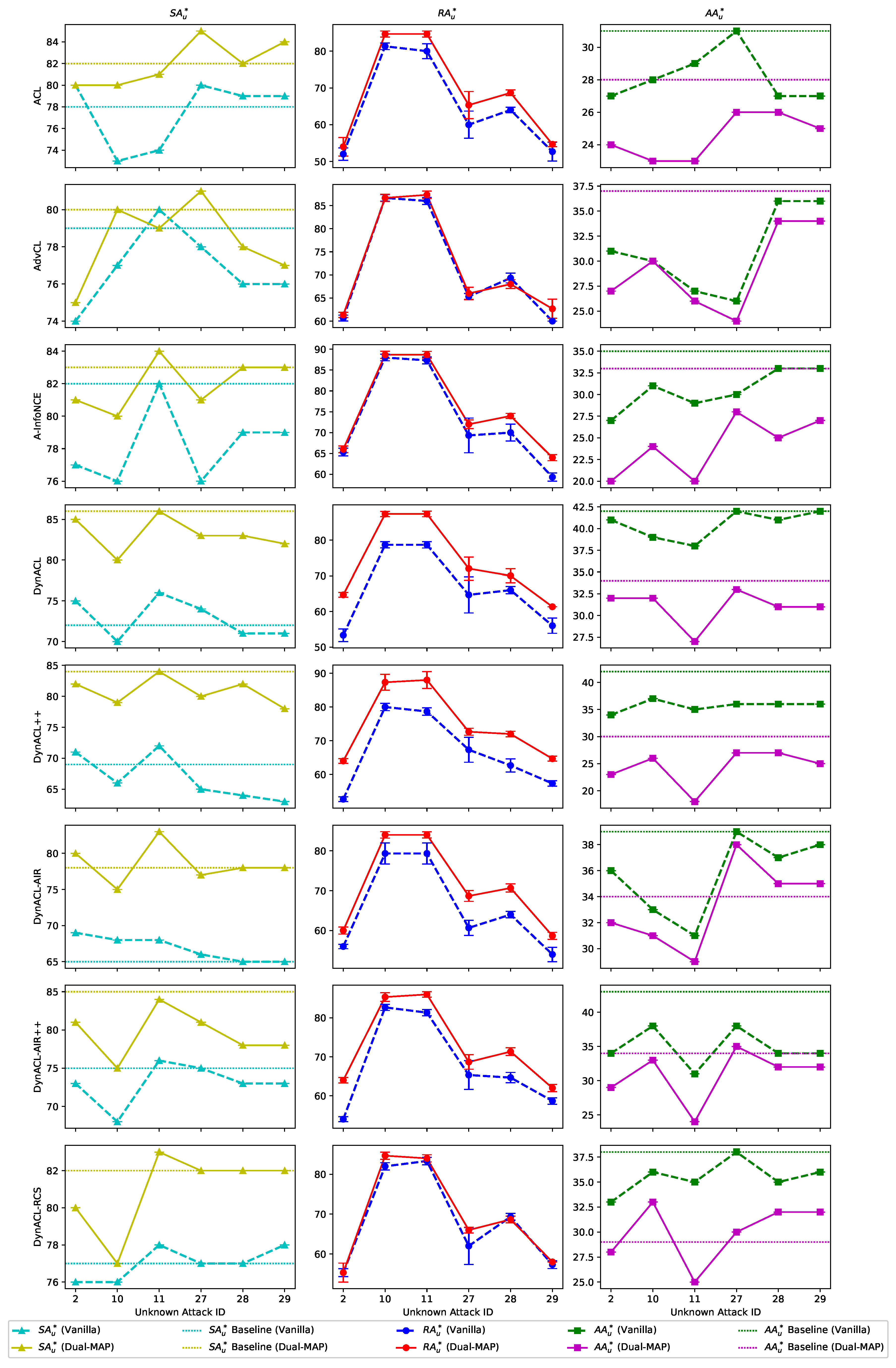 Electronics 14 02044 g0a1