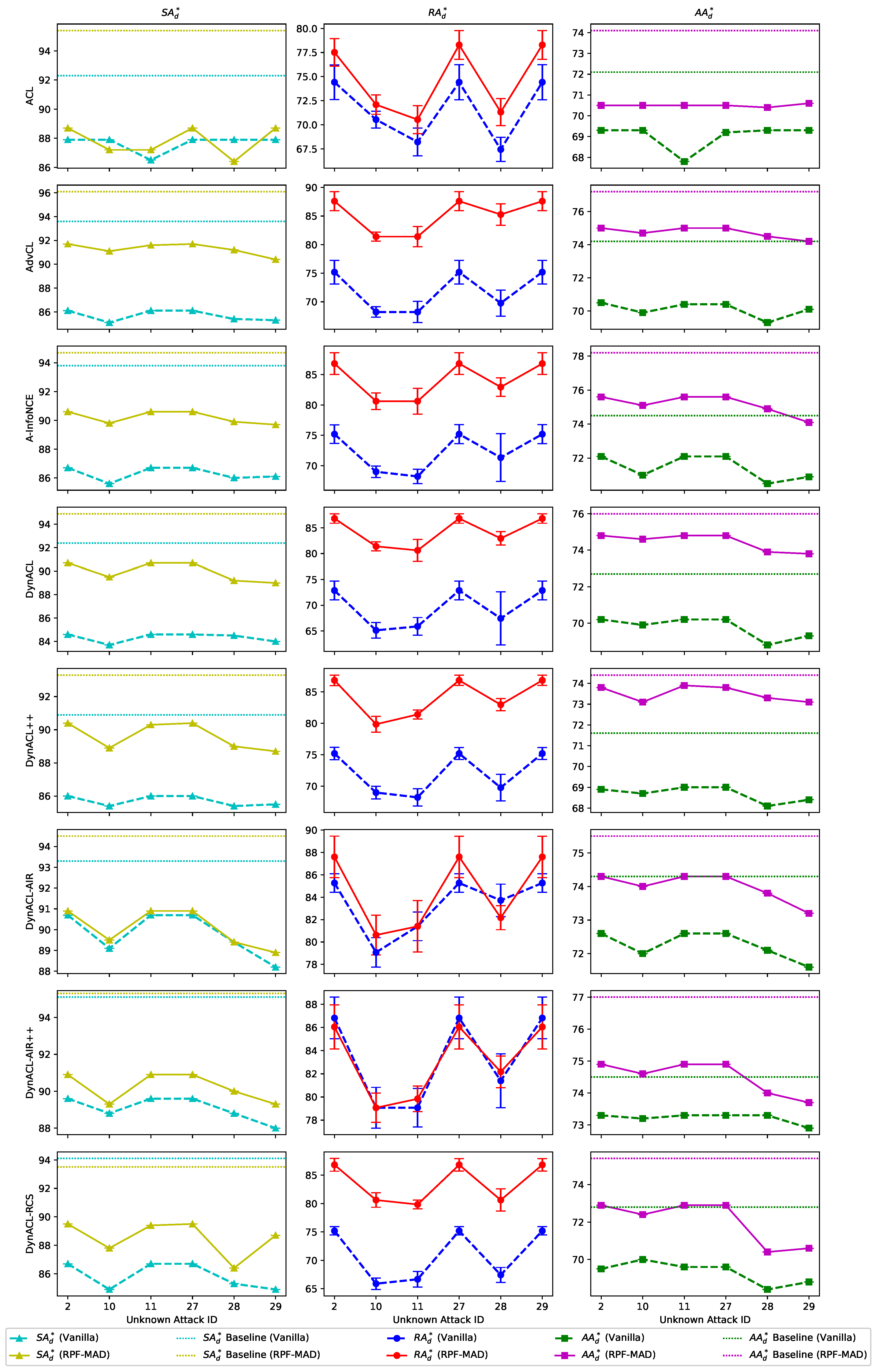 Electronics 14 02044 g0a2