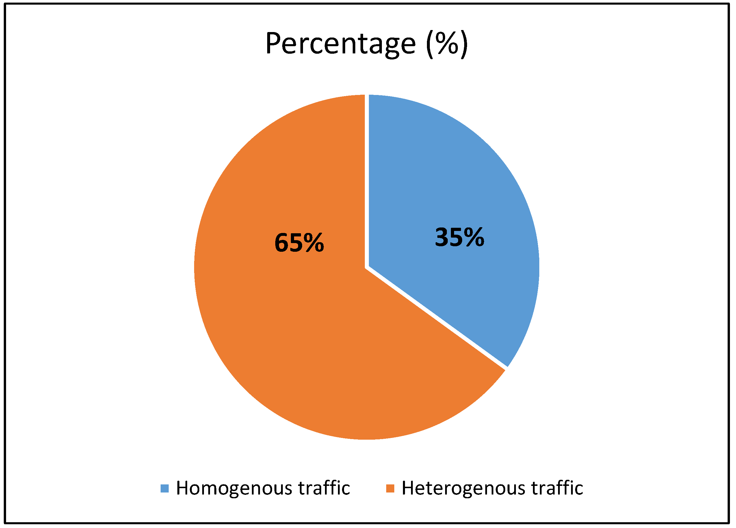Electronics 14 02046 g007