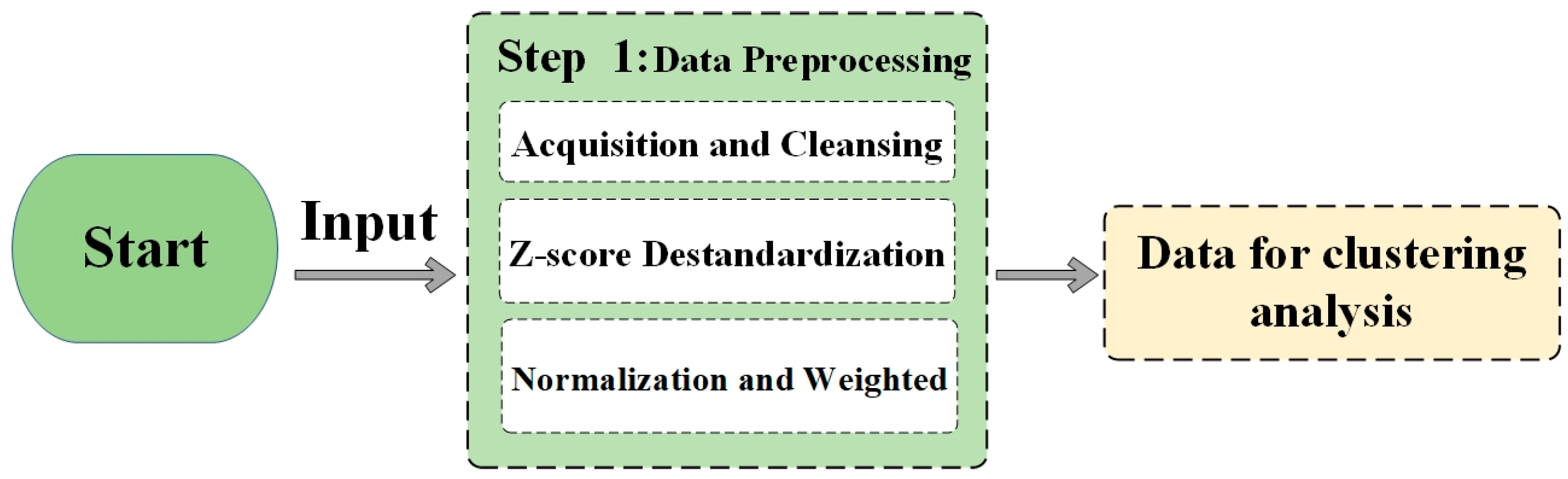 Electronics 14 02049 g003
