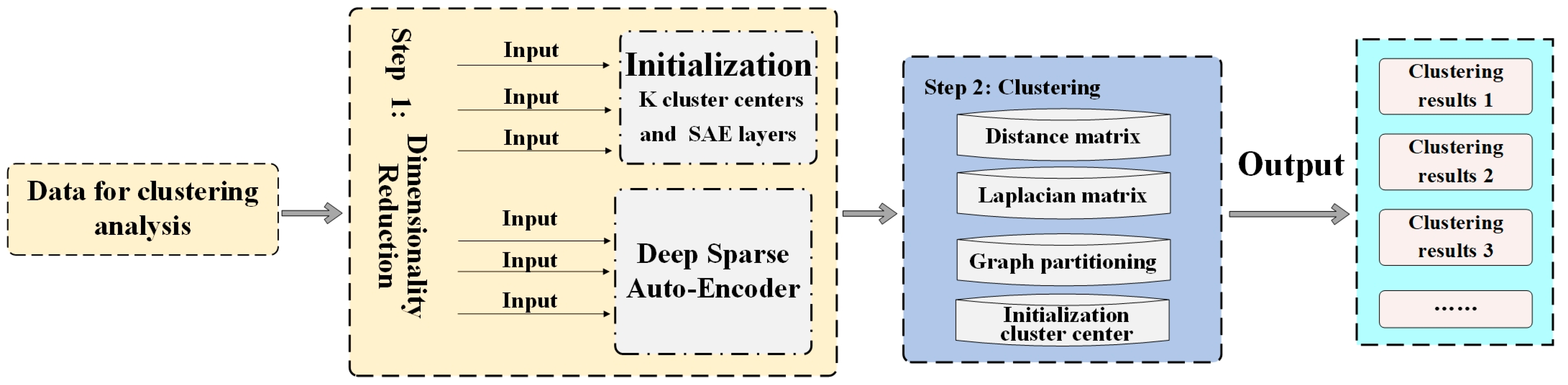 Electronics 14 02049 g004