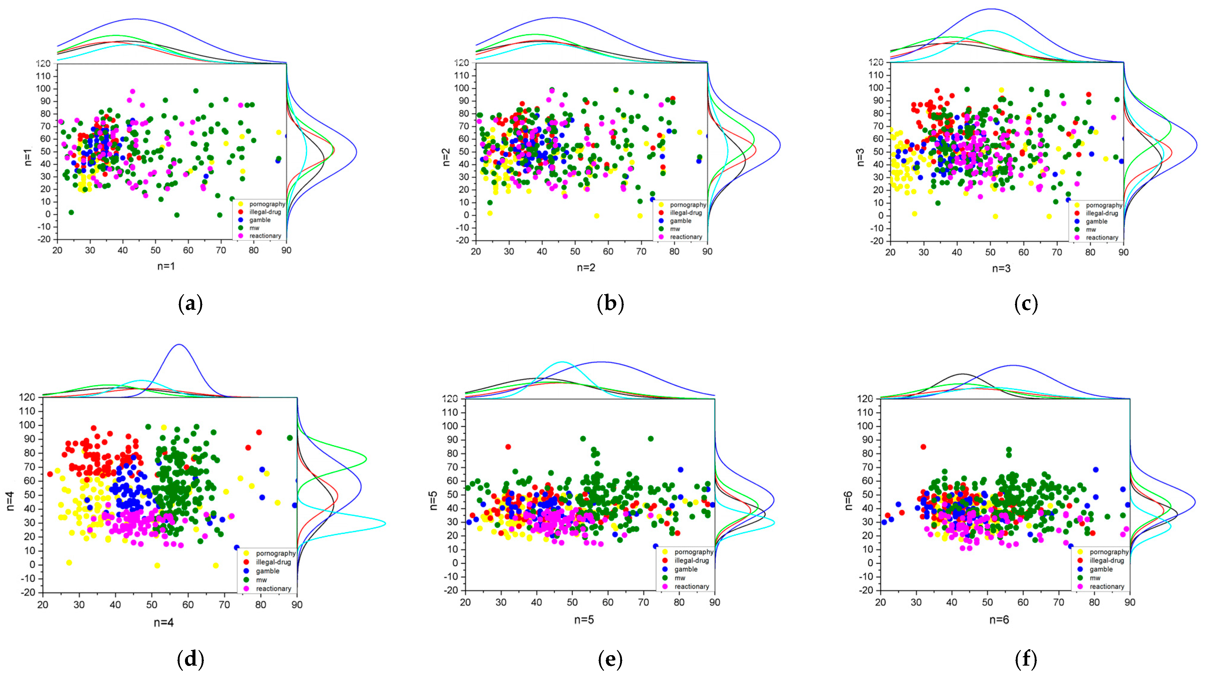 Electronics 14 02049 g005
