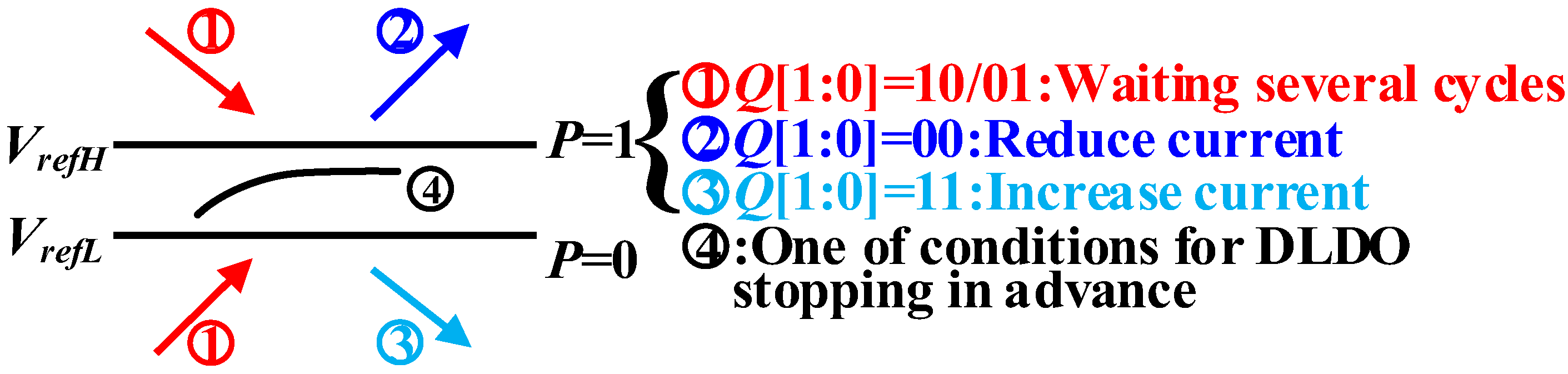 Electronics 14 02051 g003
