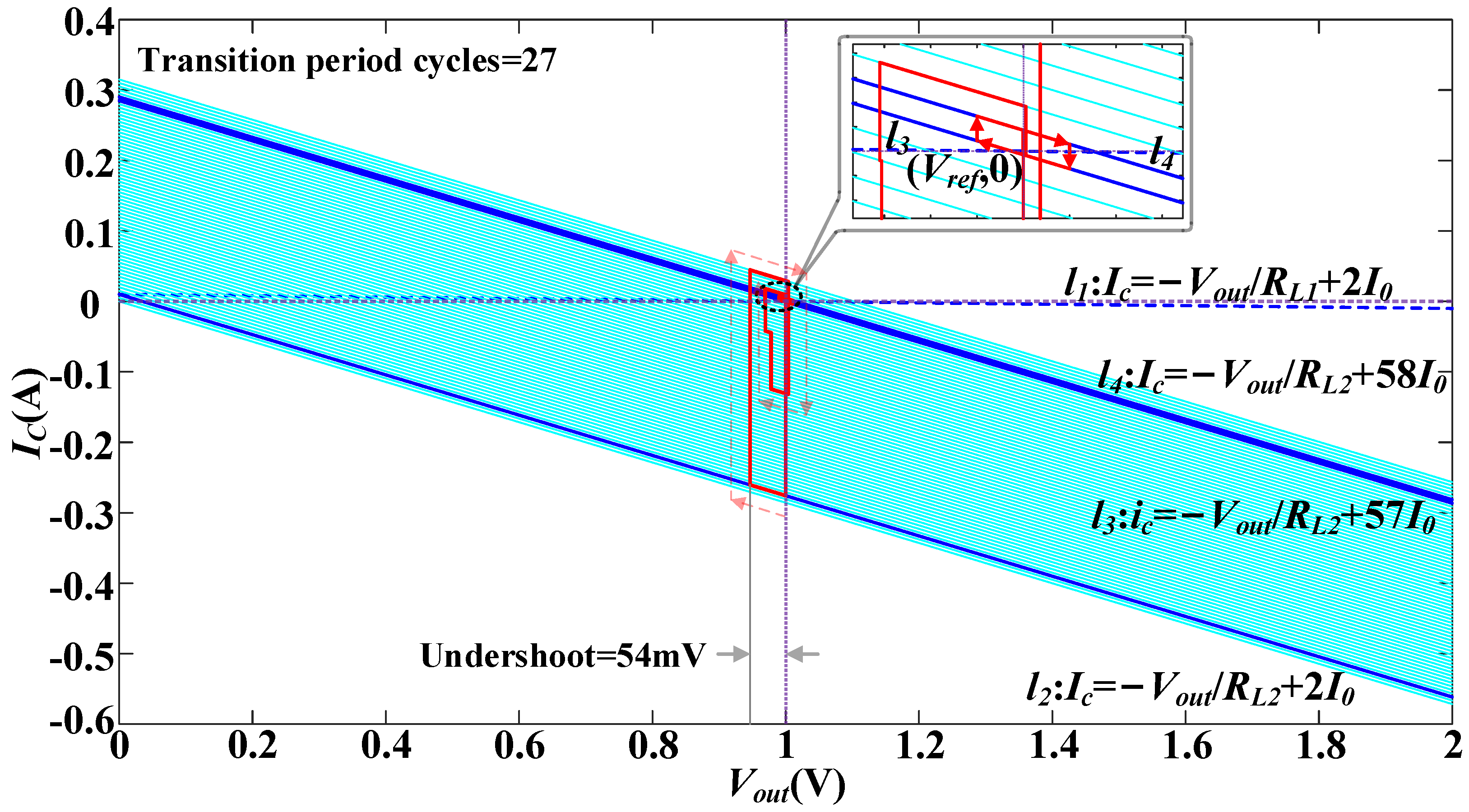Electronics 14 02051 g007