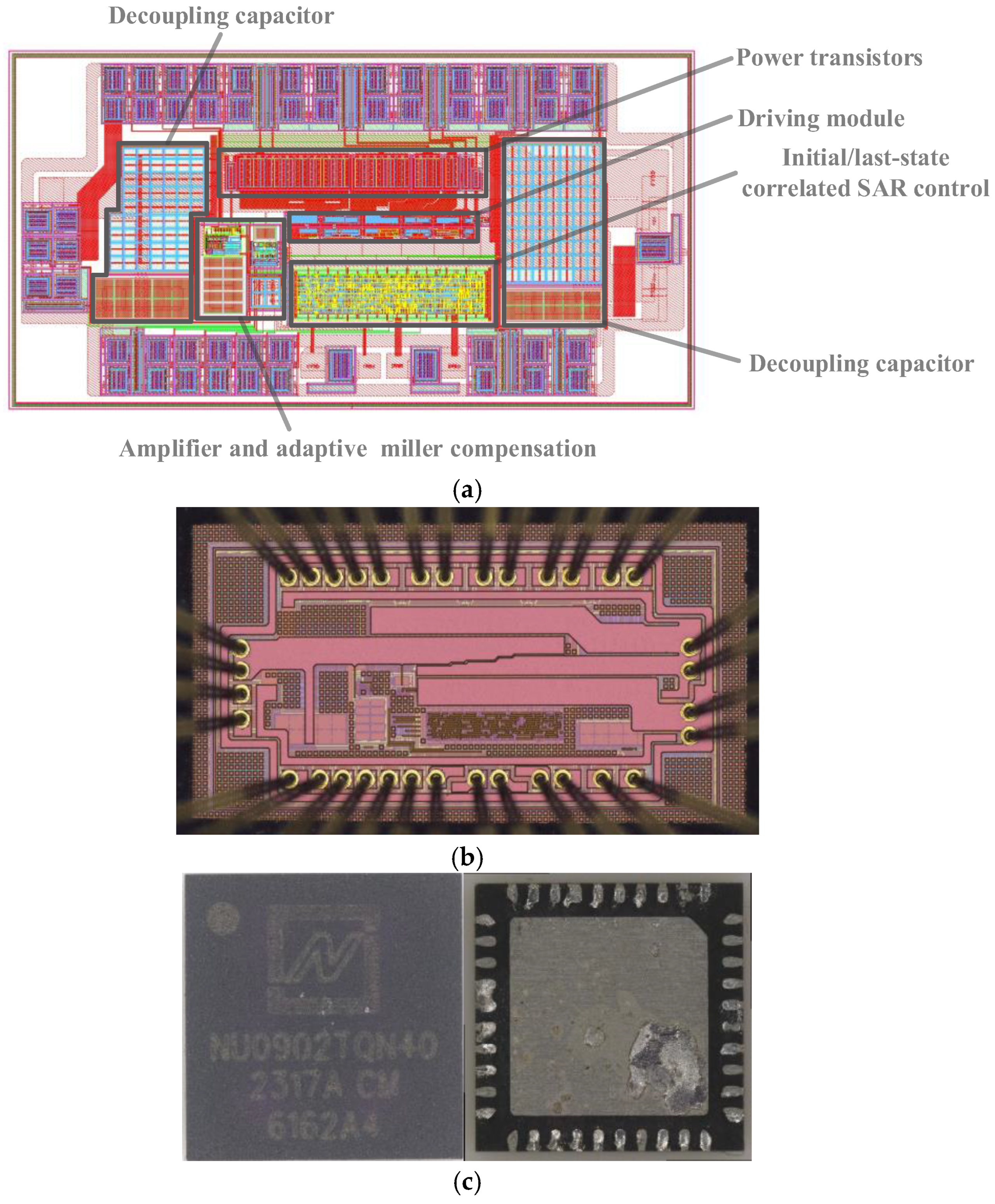 Electronics 14 02051 g019