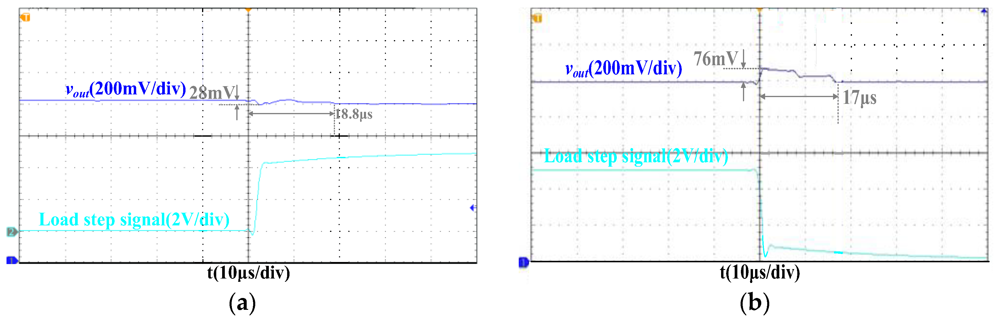 Electronics 14 02051 g022