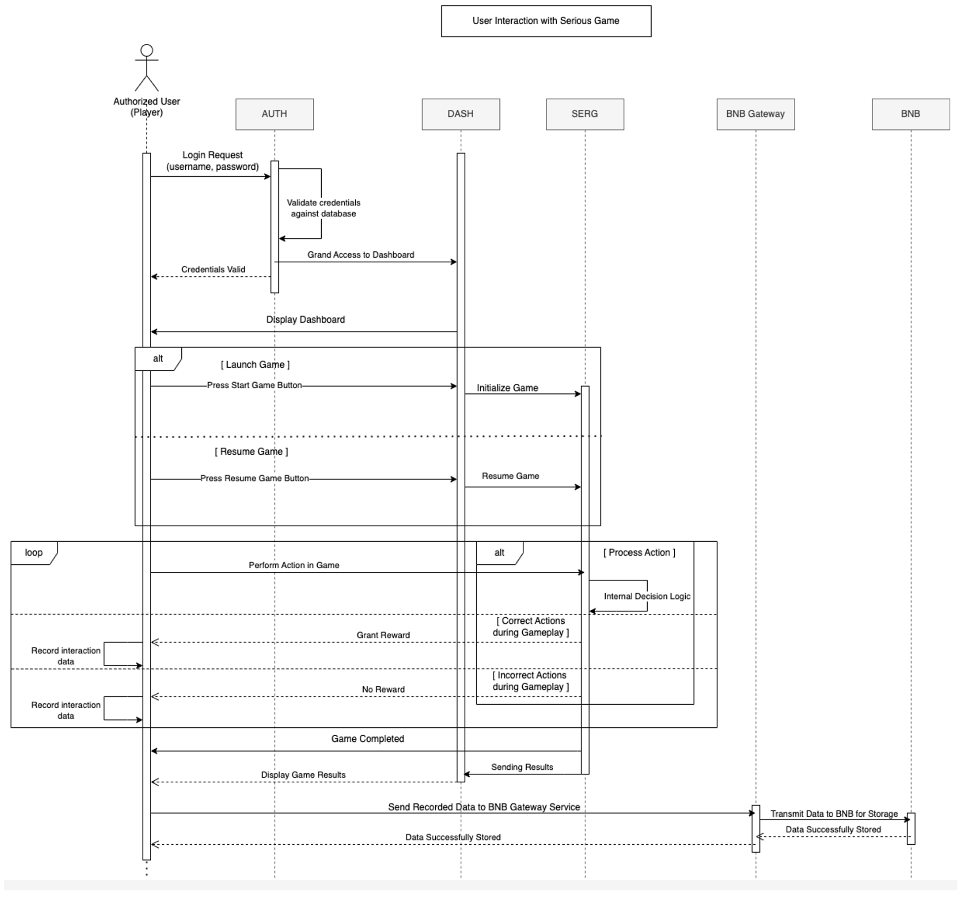 Electronics 14 02053 g008
