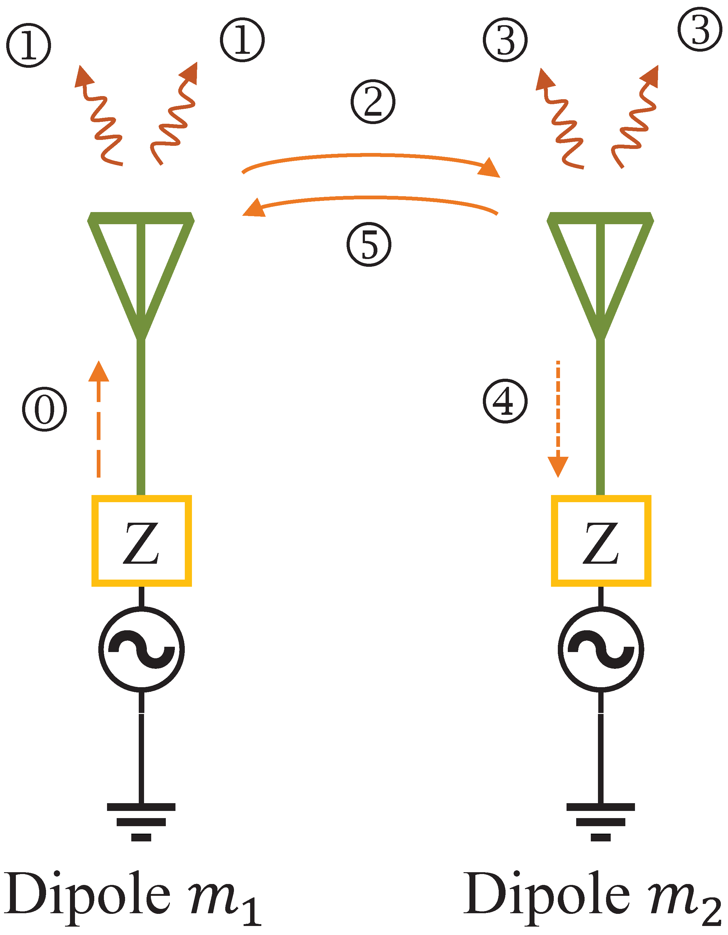 Electronics 14 02055 g002