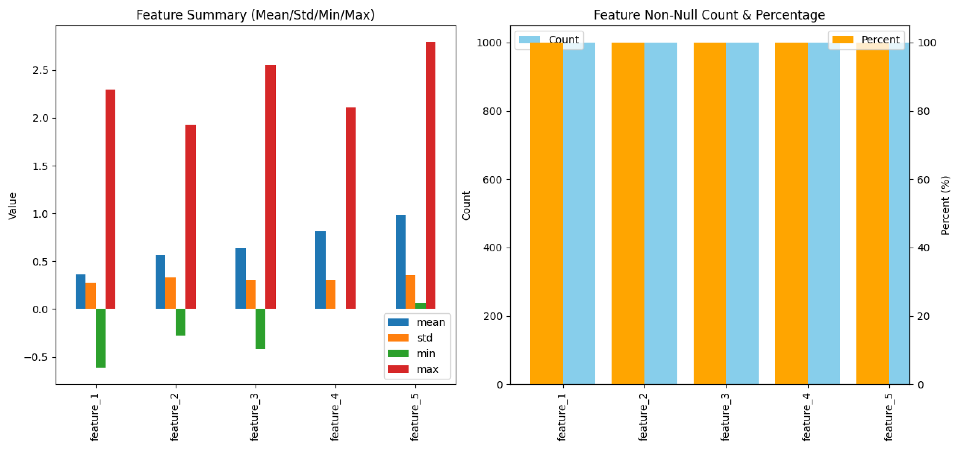 Electronics 14 02057 g012
