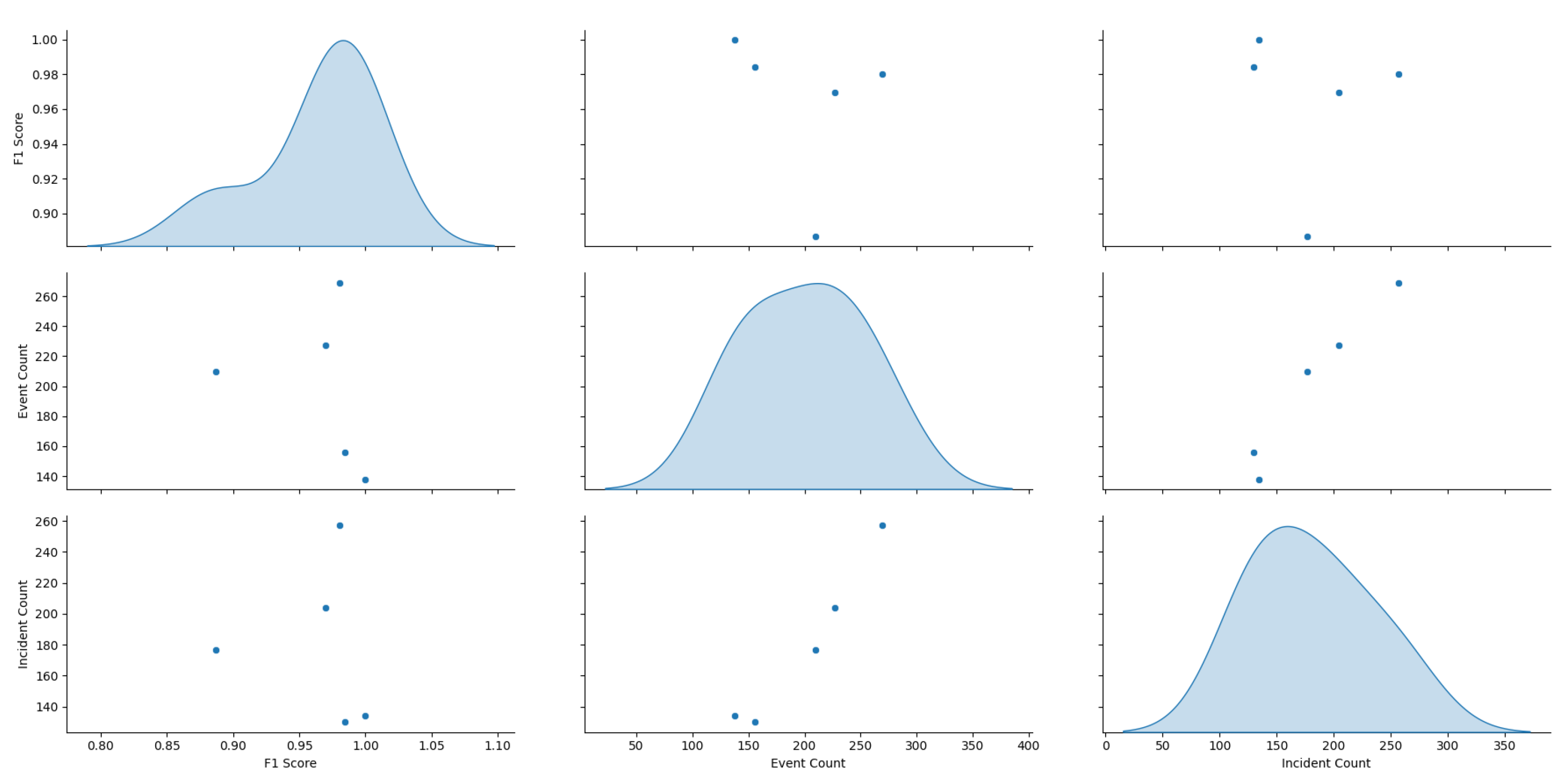 Electronics 14 02057 g018