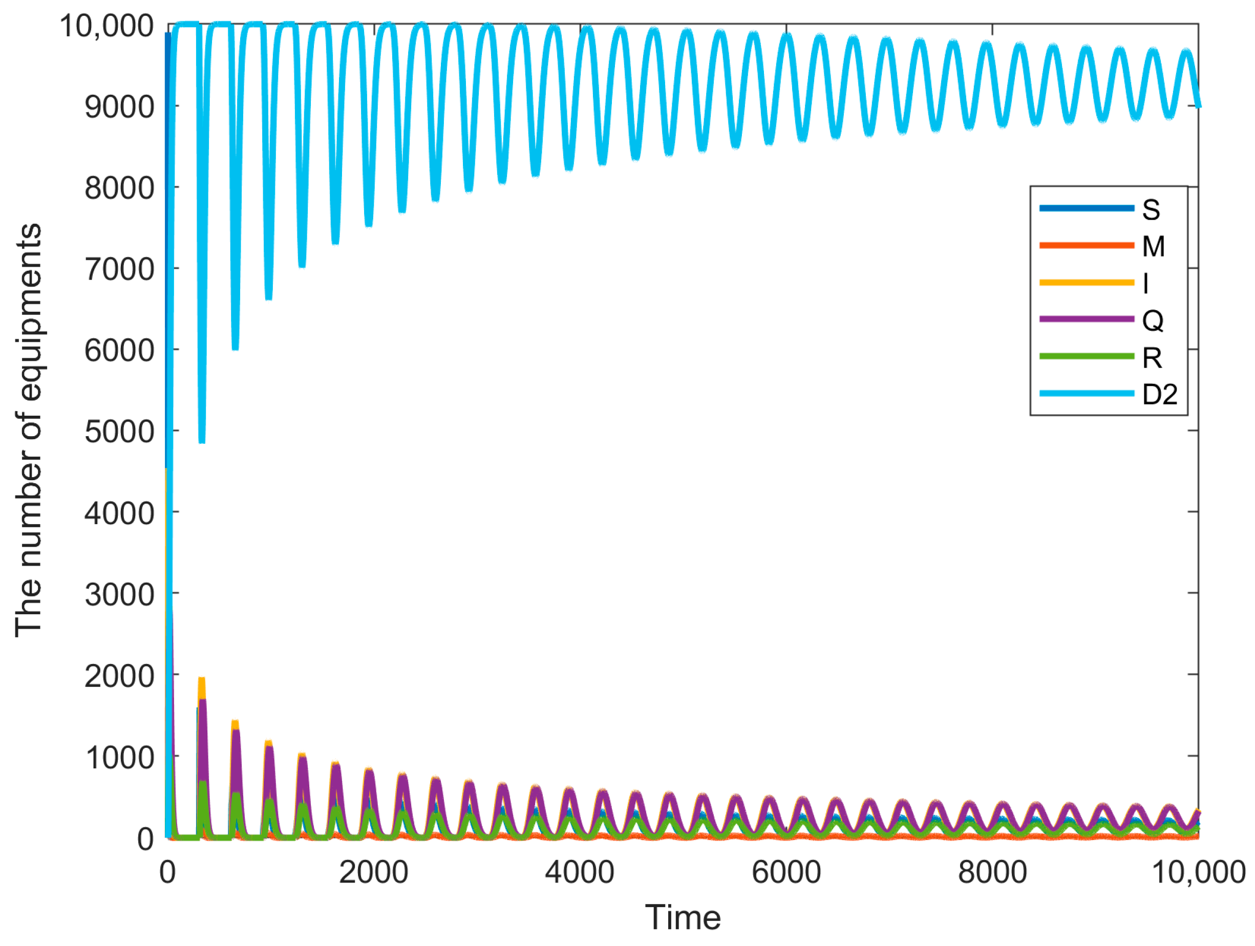 Electronics 14 02058 g006