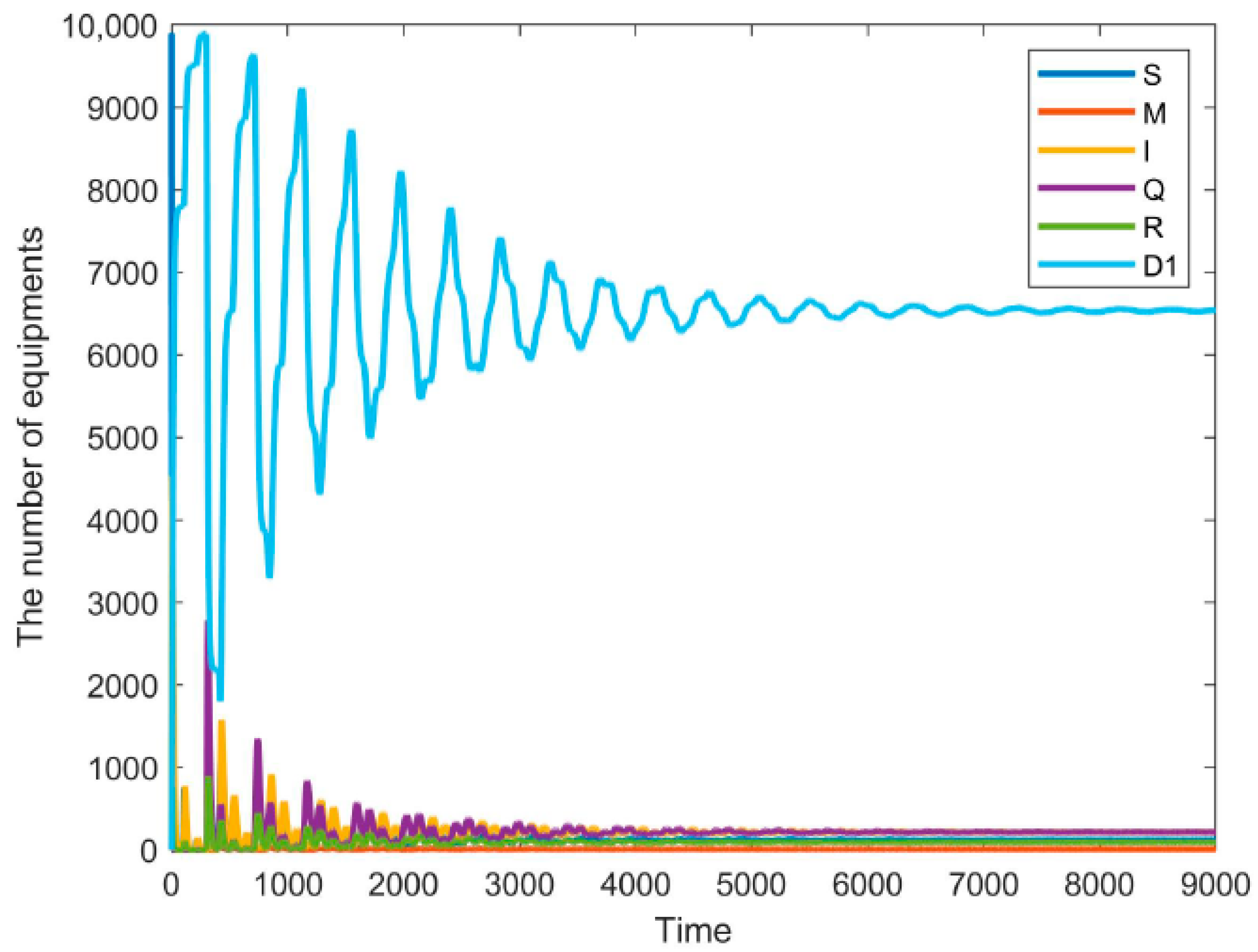 Electronics 14 02058 g011