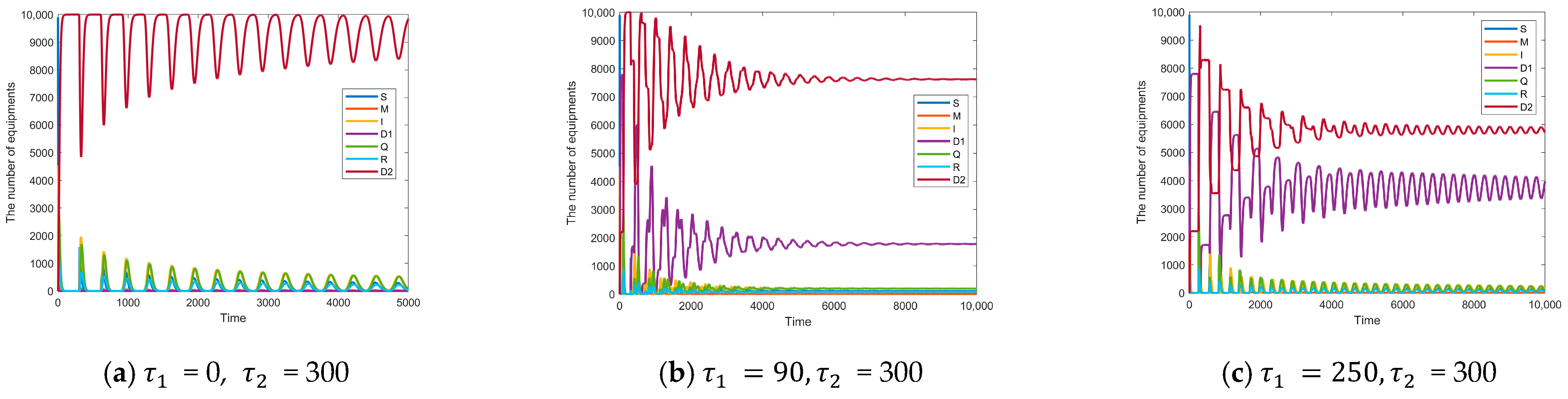 Electronics 14 02058 g013