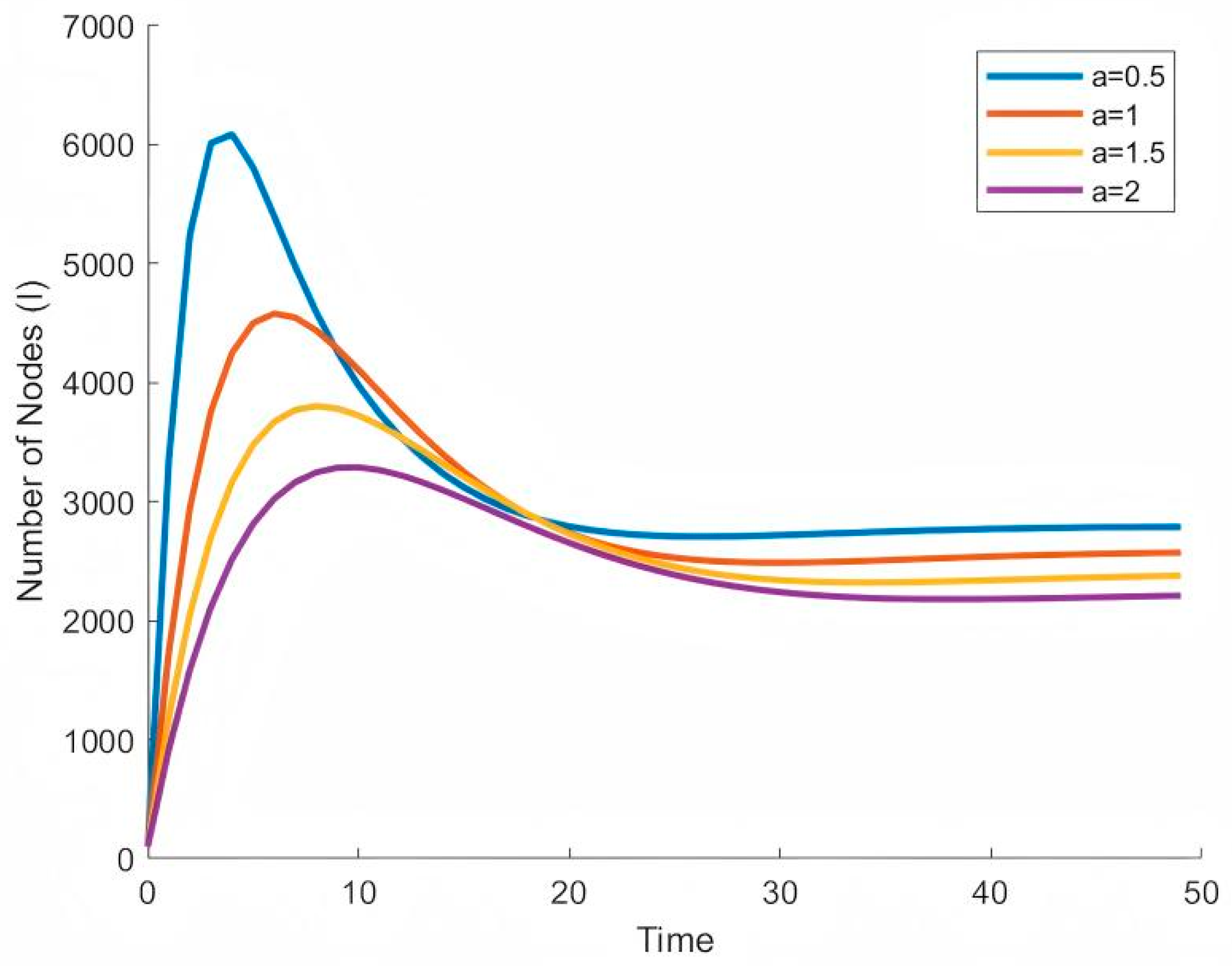 Electronics 14 02058 g016