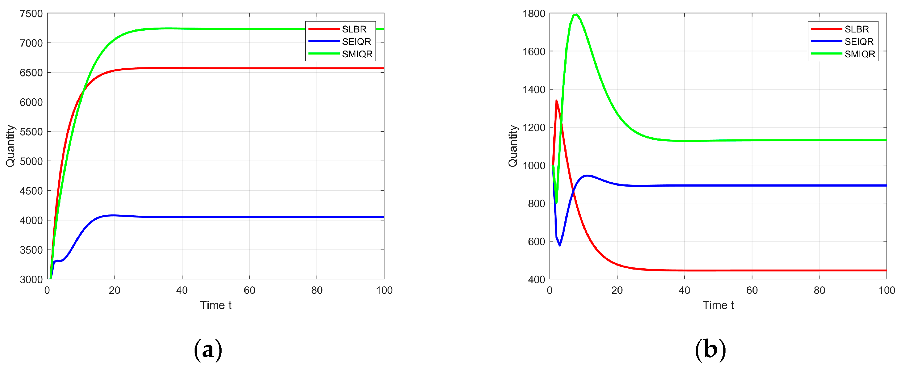 Electronics 14 02058 g018