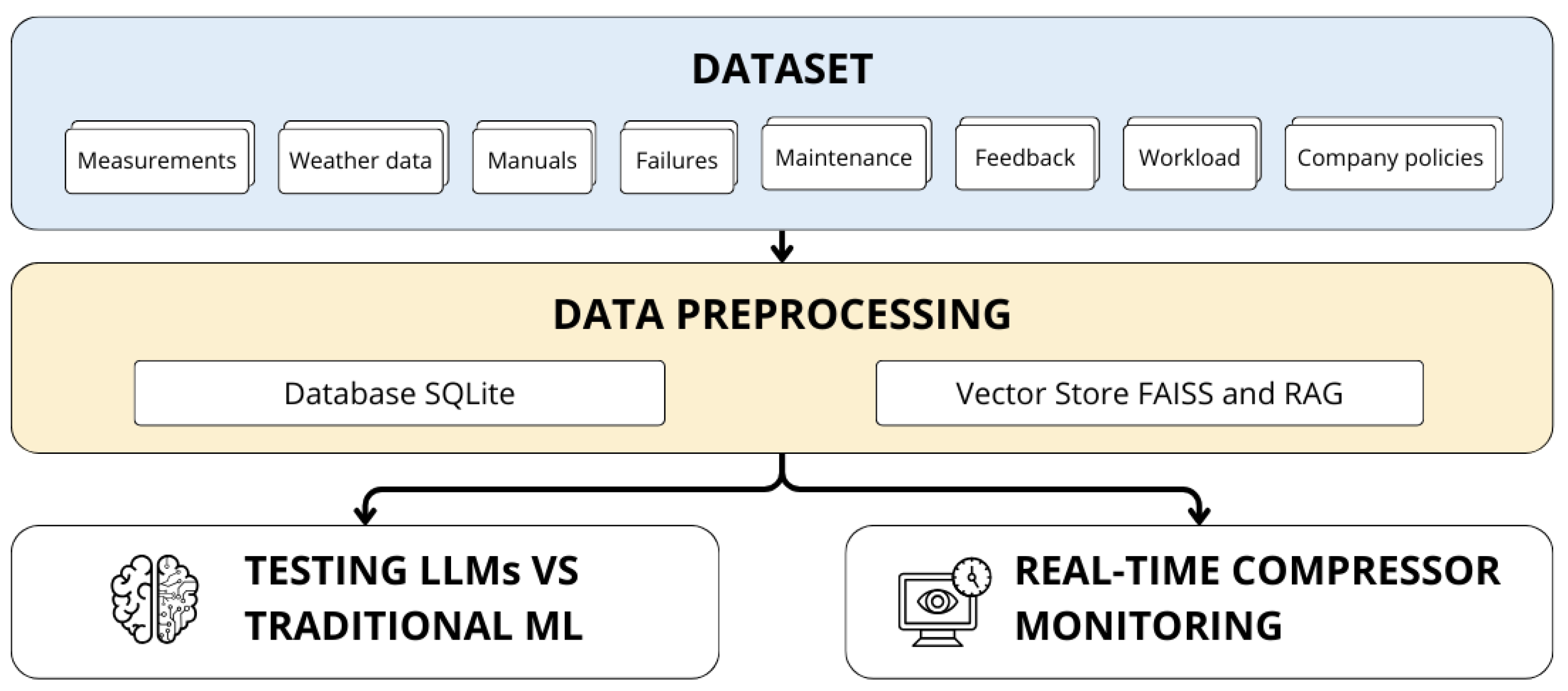 Electronics 14 02061 g002