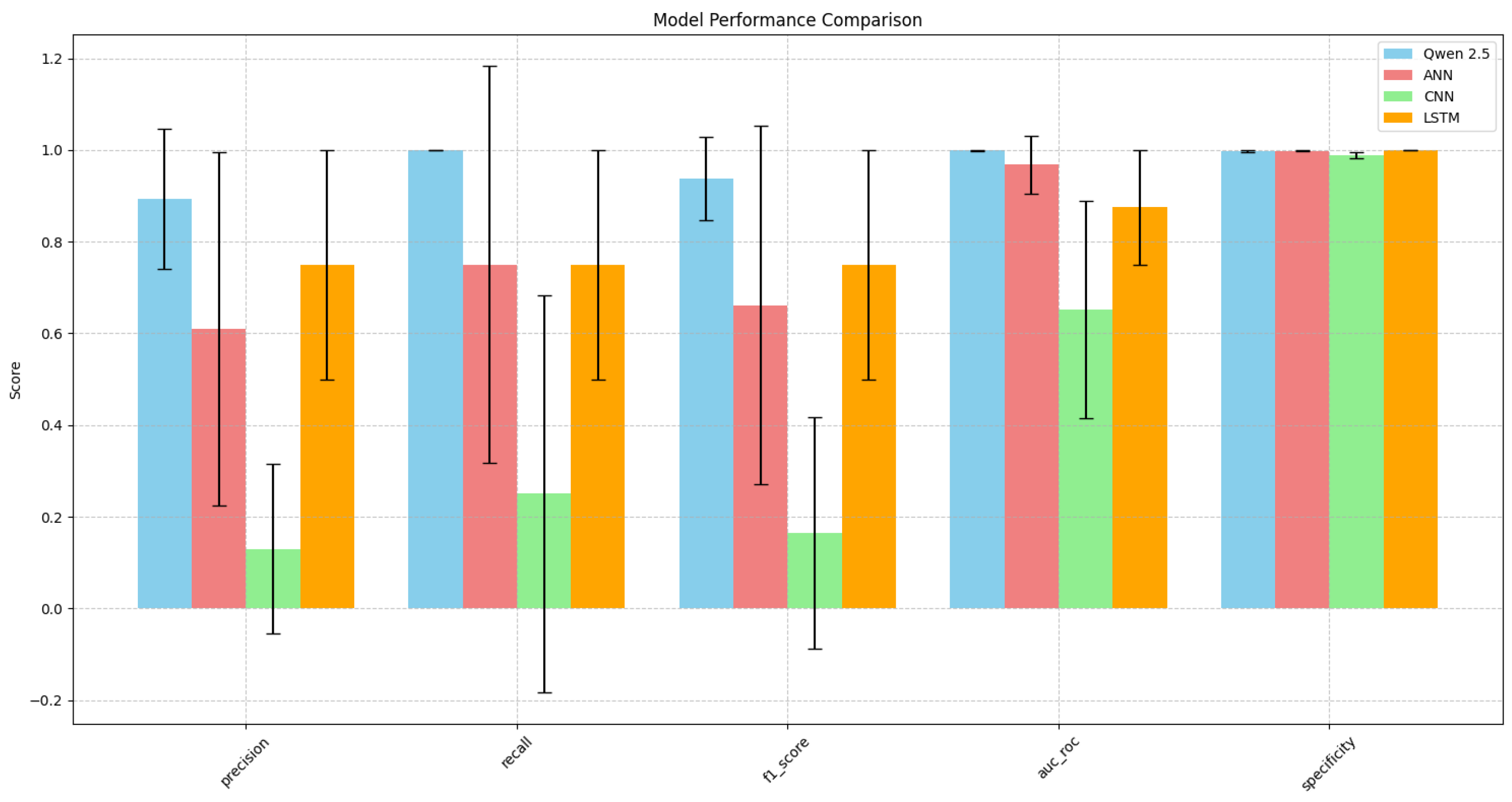 Electronics 14 02061 g006