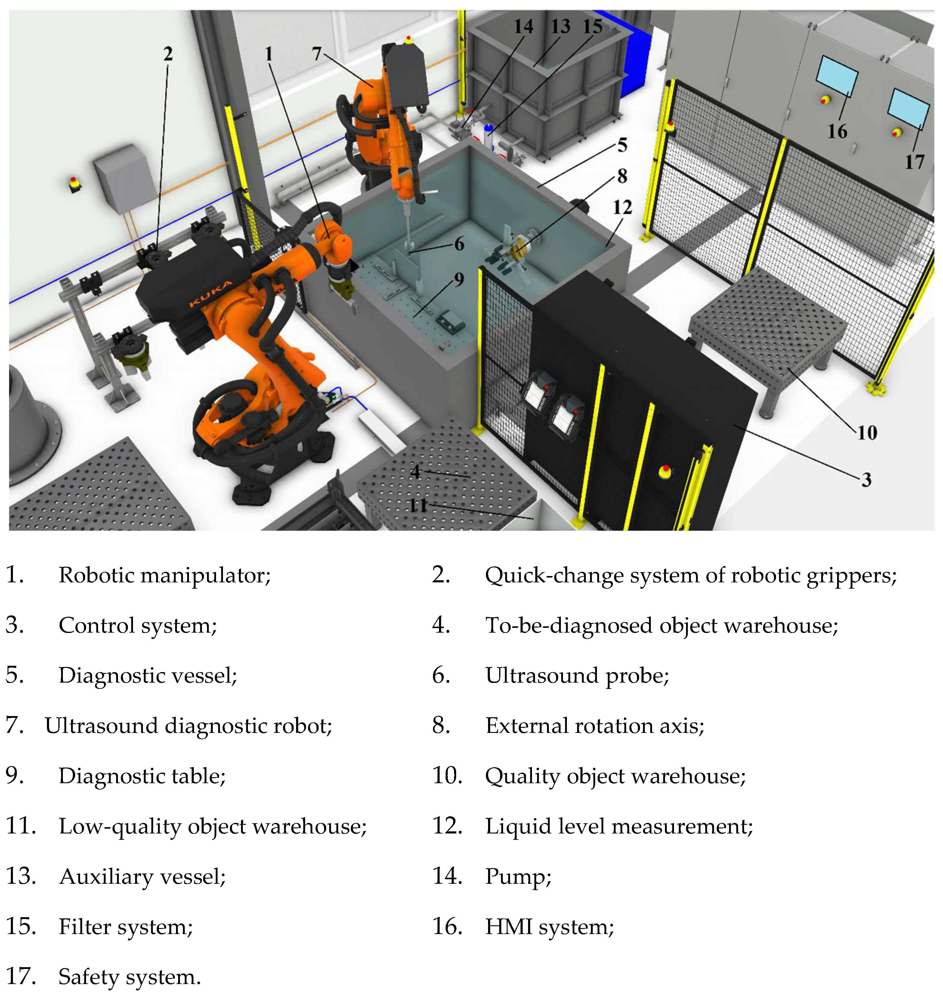 Electronics 14 02063 g003