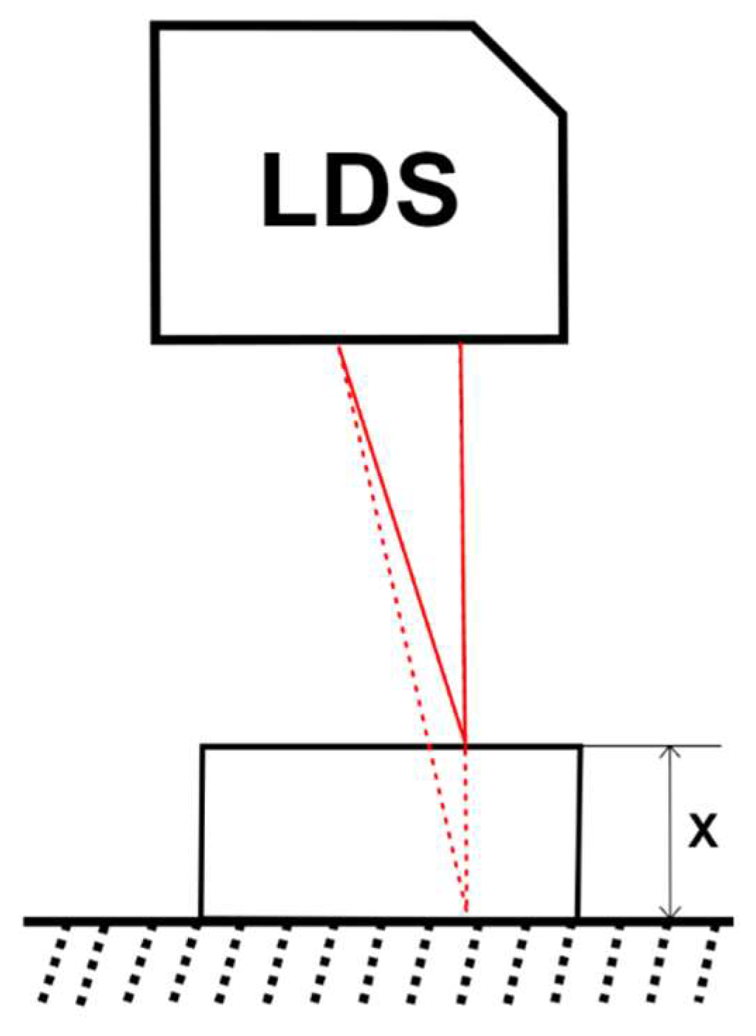 Electronics 14 02063 g010