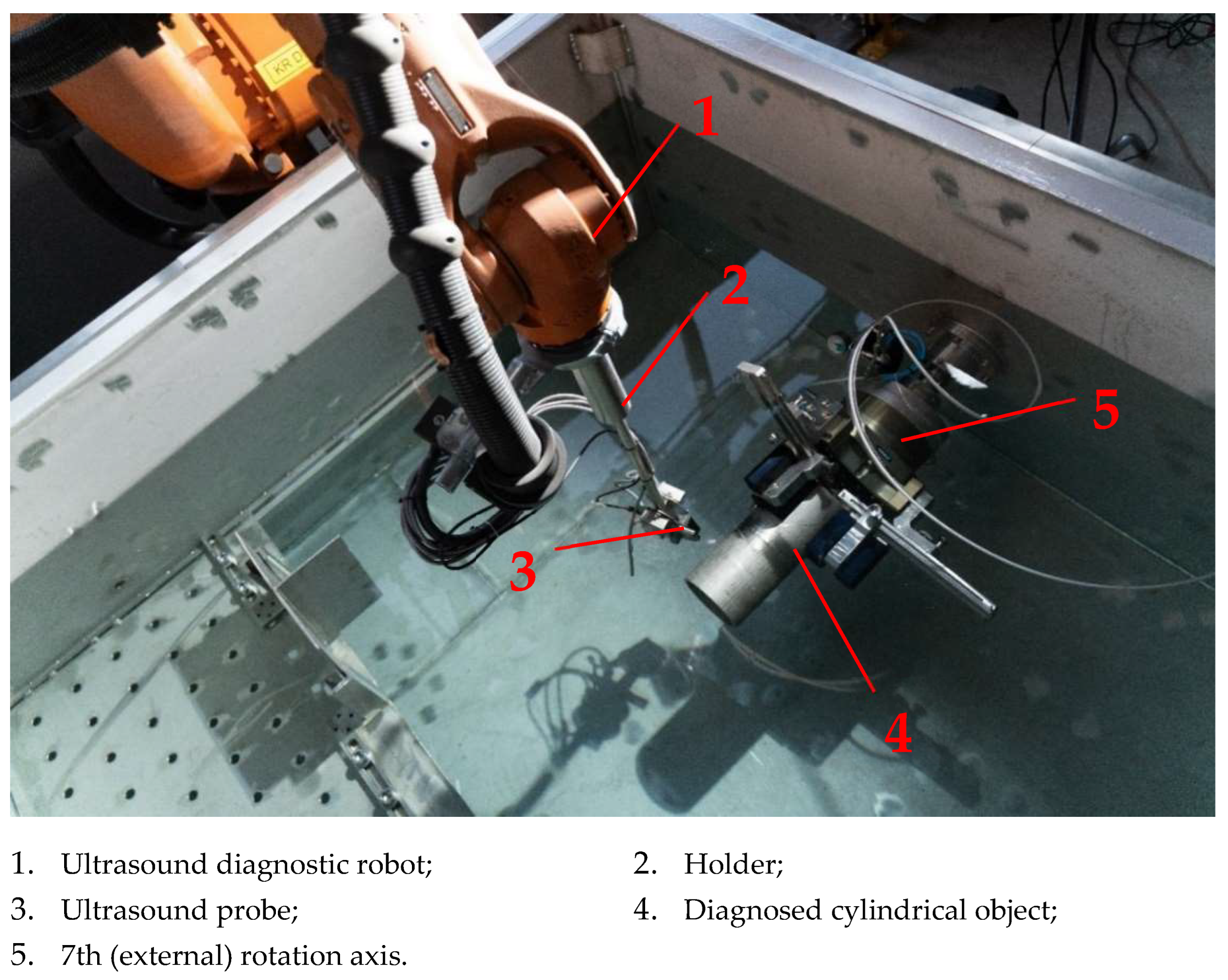 Electronics 14 02063 g014