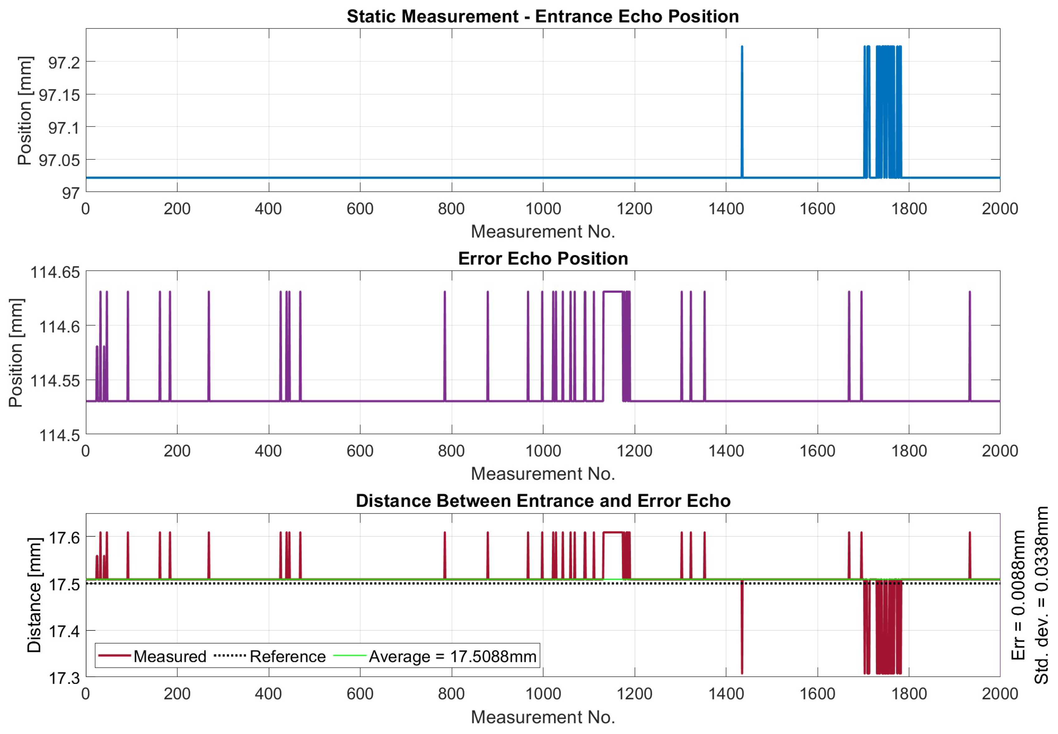 Electronics 14 02063 g020