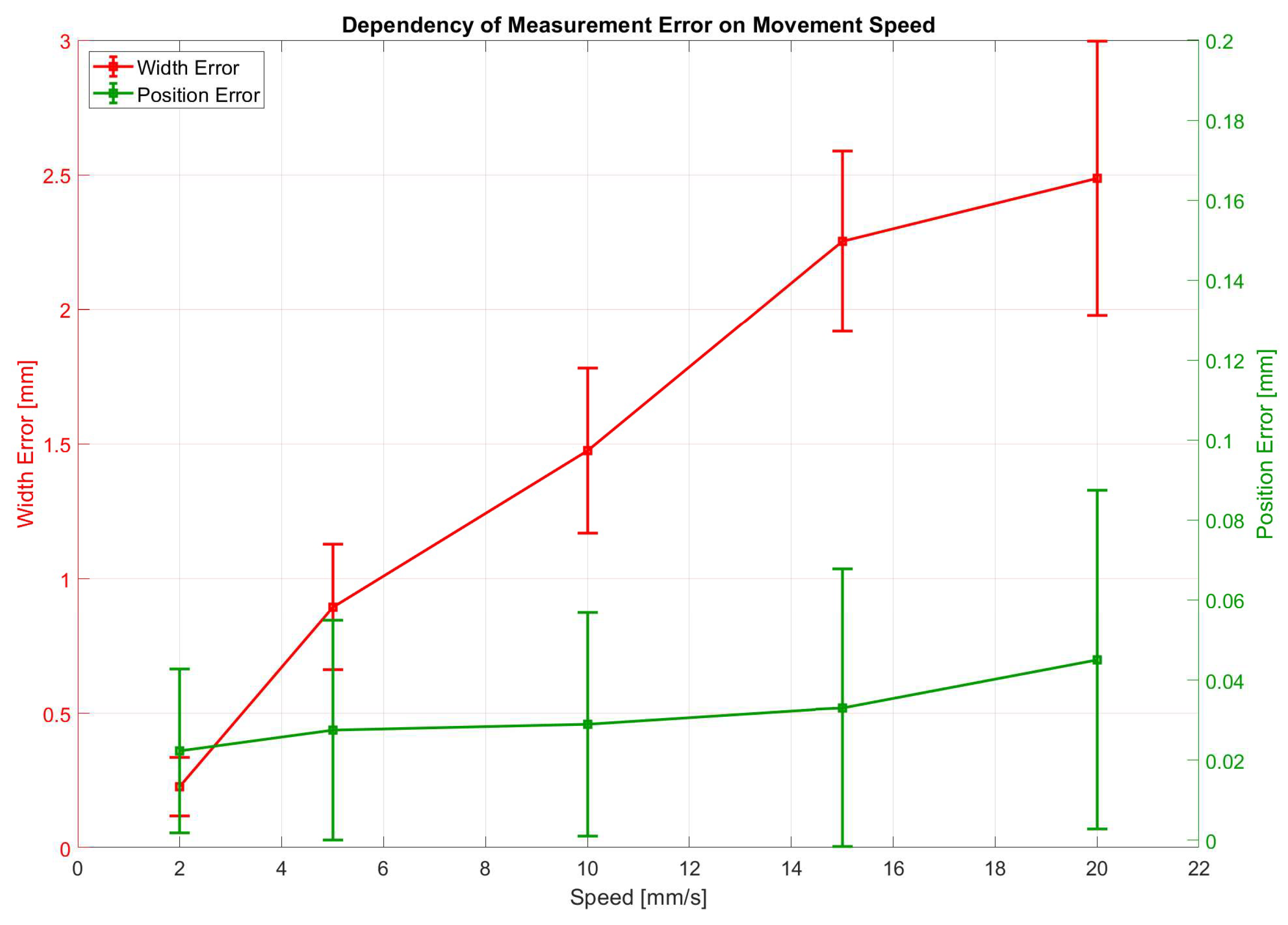 Electronics 14 02063 g023