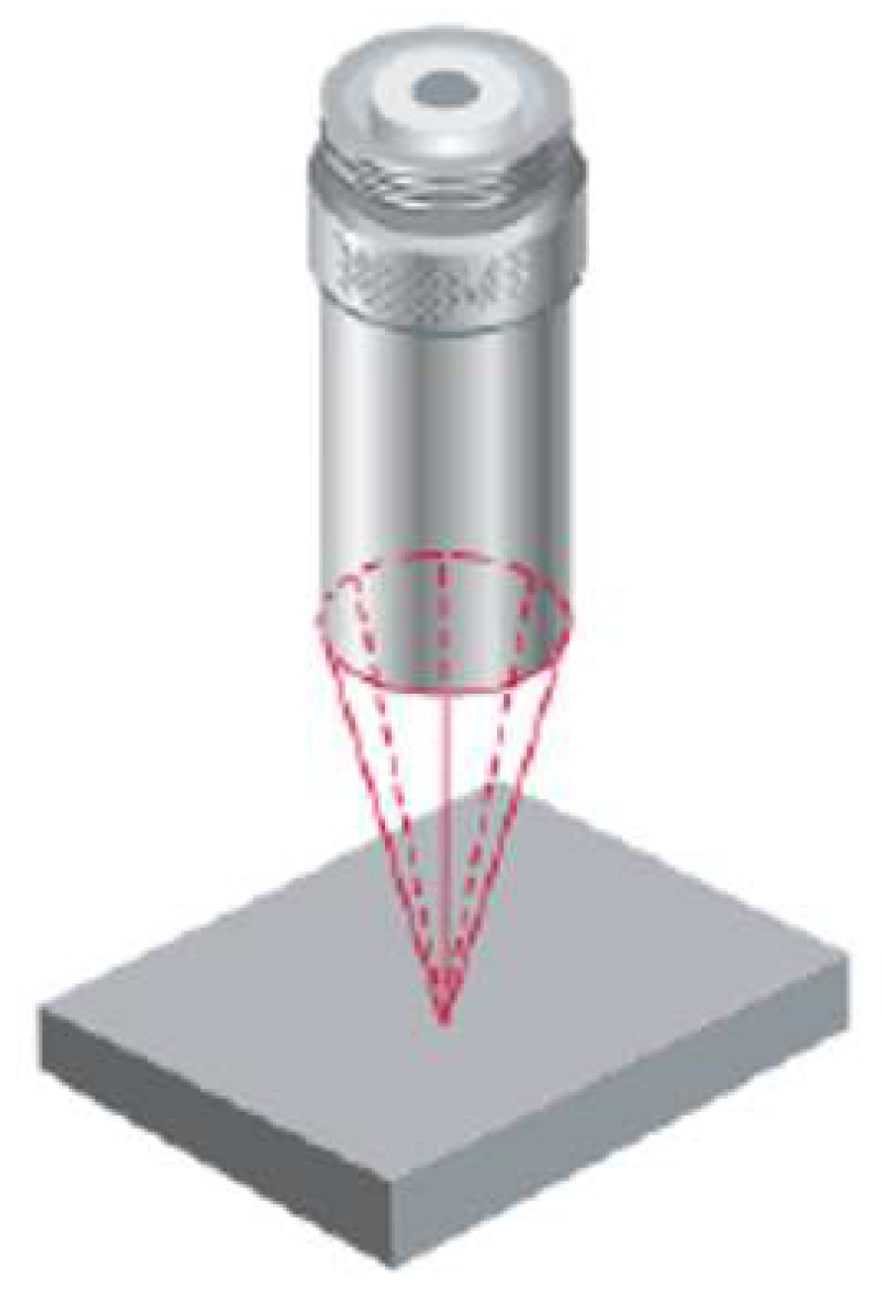 Electronics 14 02063 g024