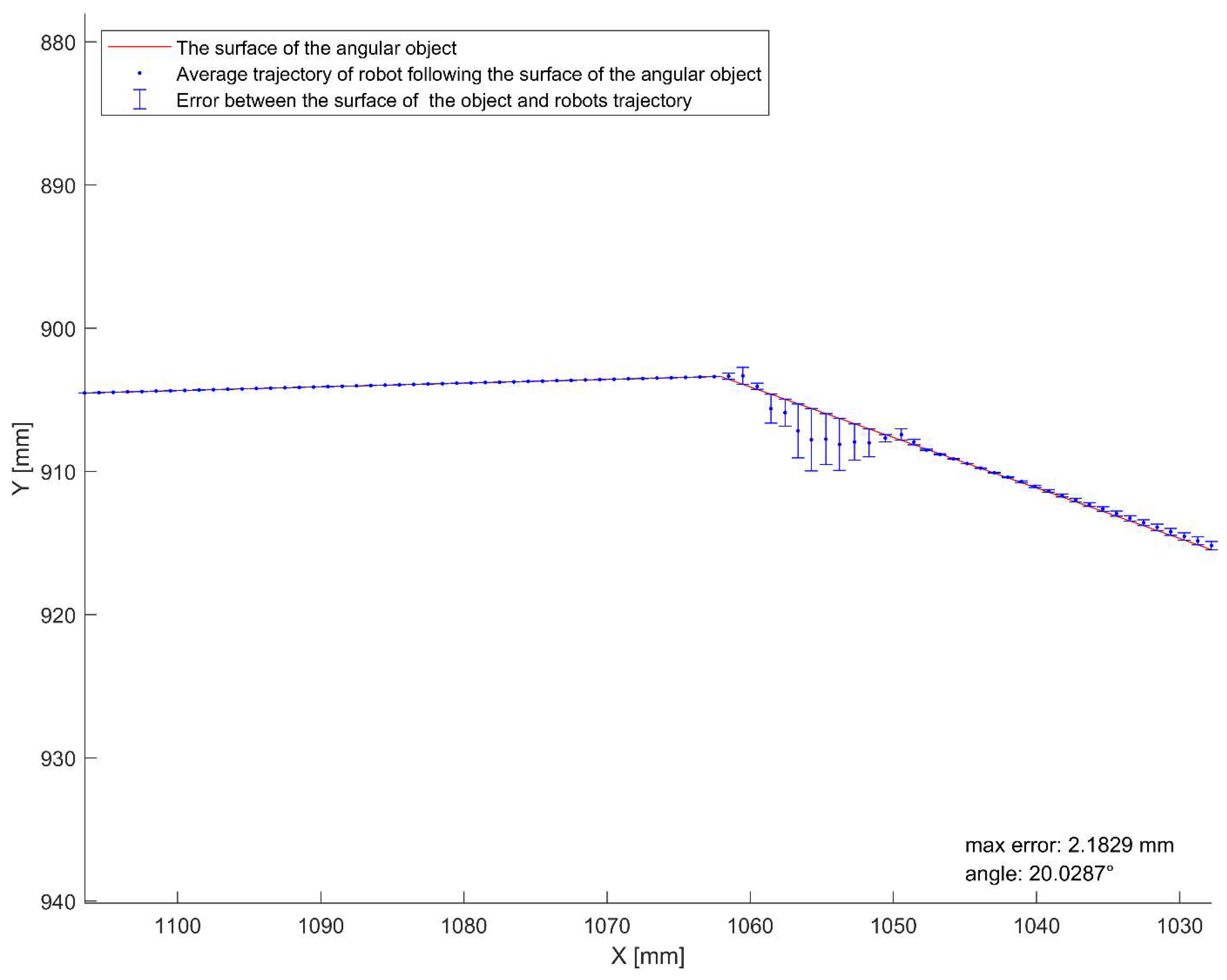 Electronics 14 02063 g032