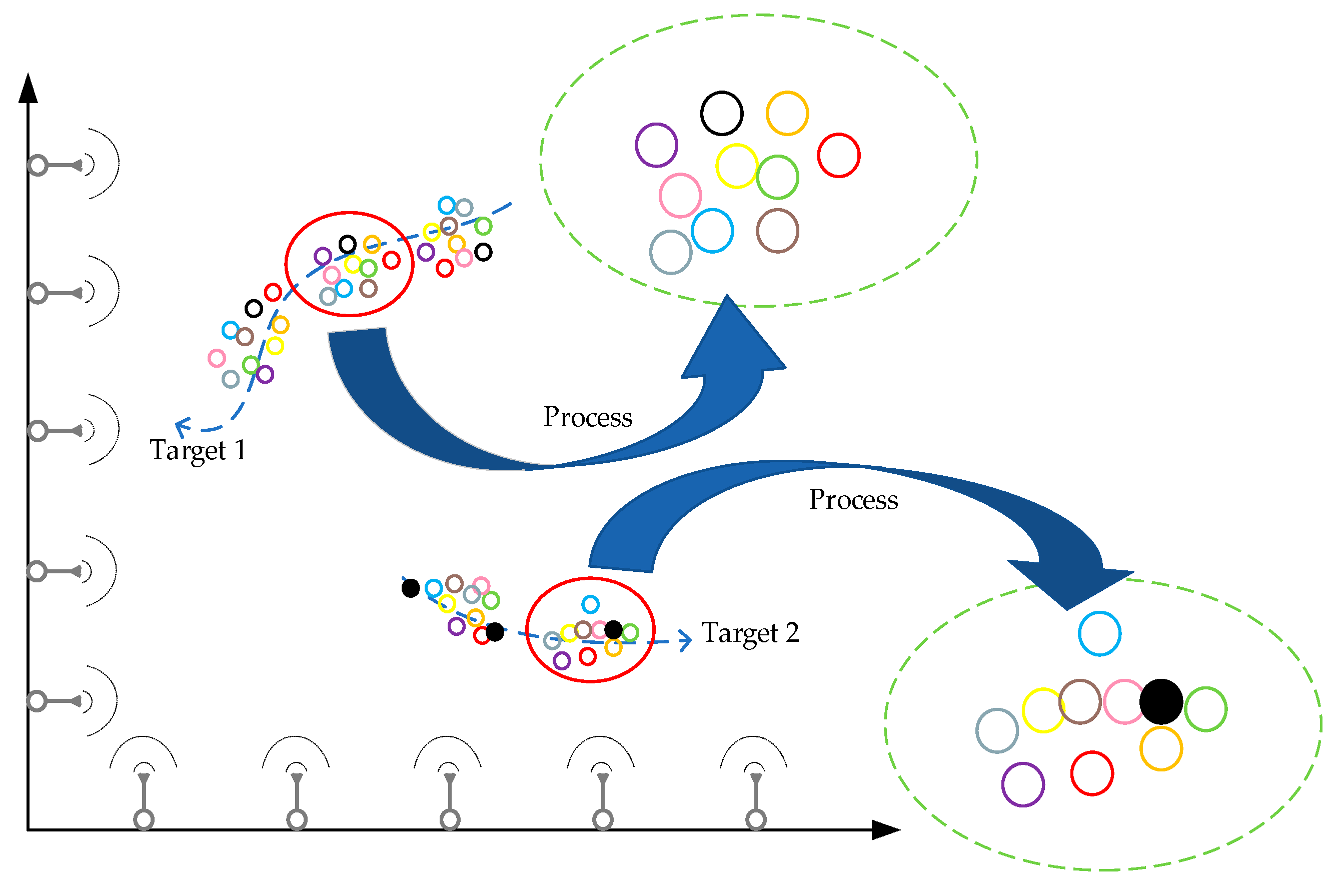 Electronics 14 02064 g001