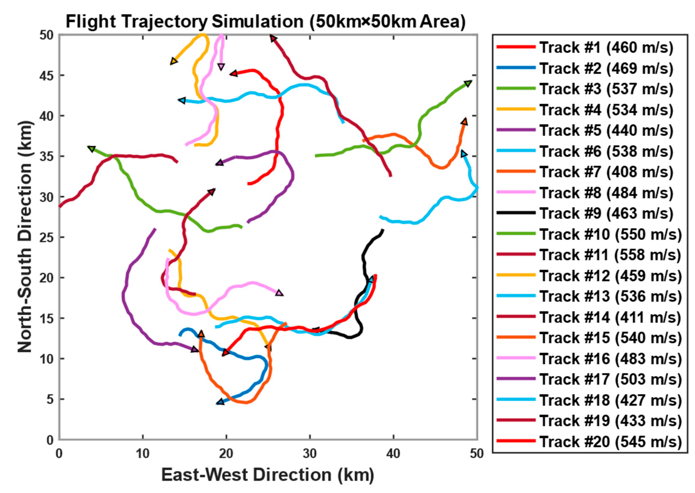 Electronics 14 02064 g004