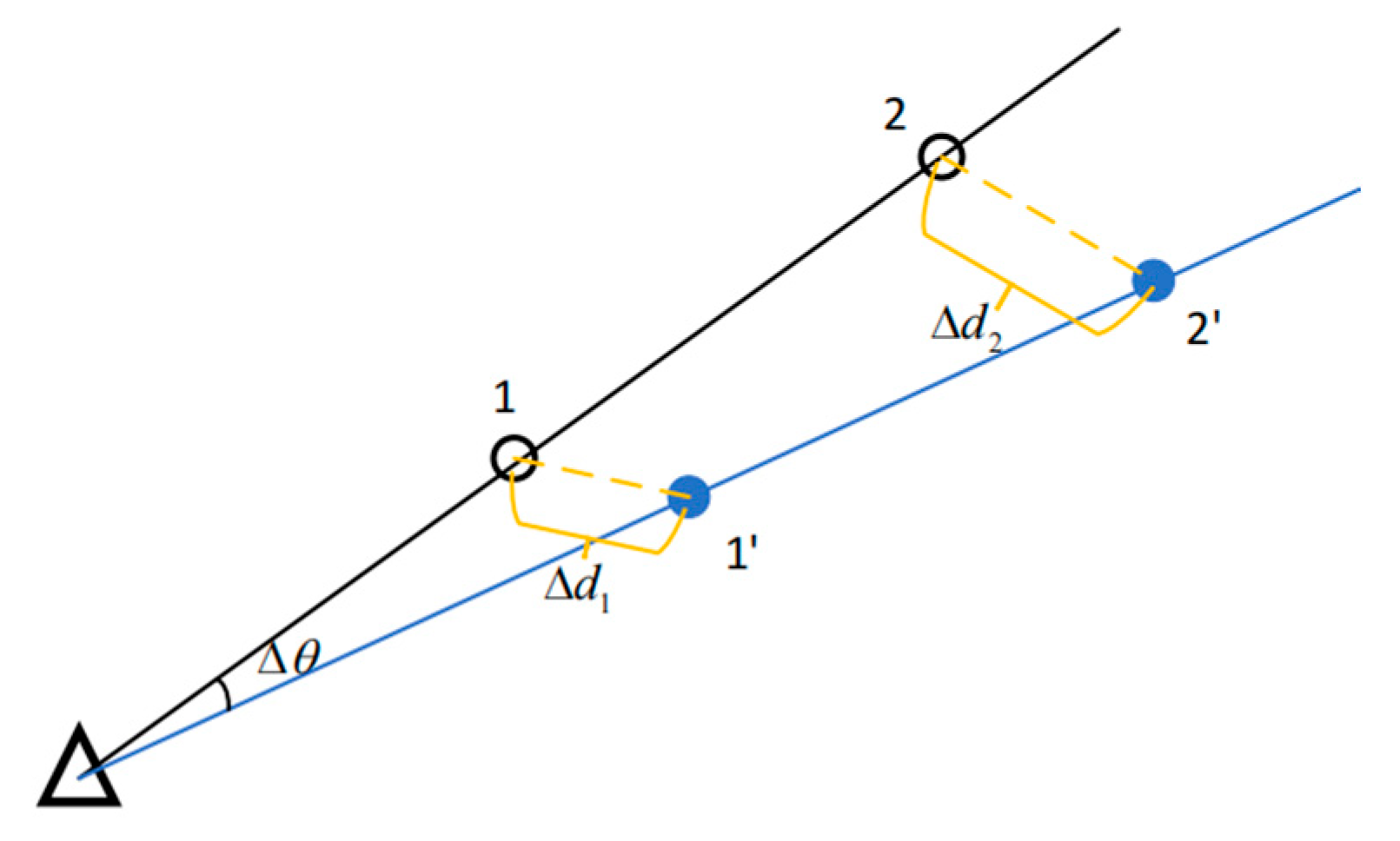 Electronics 14 02064 g005