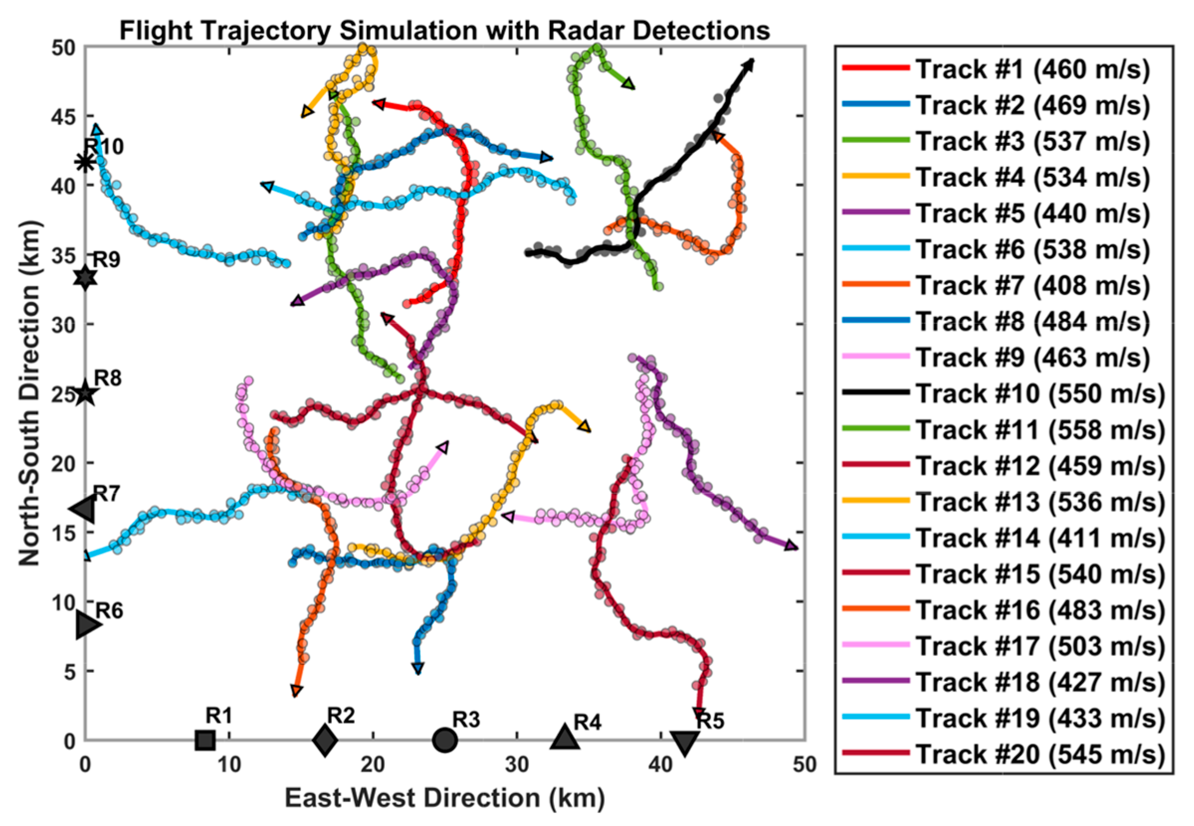 Electronics 14 02064 g006