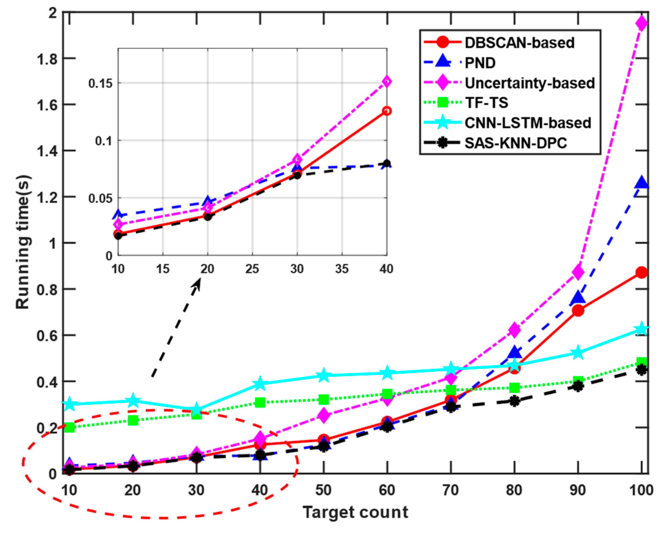 Electronics 14 02064 g010