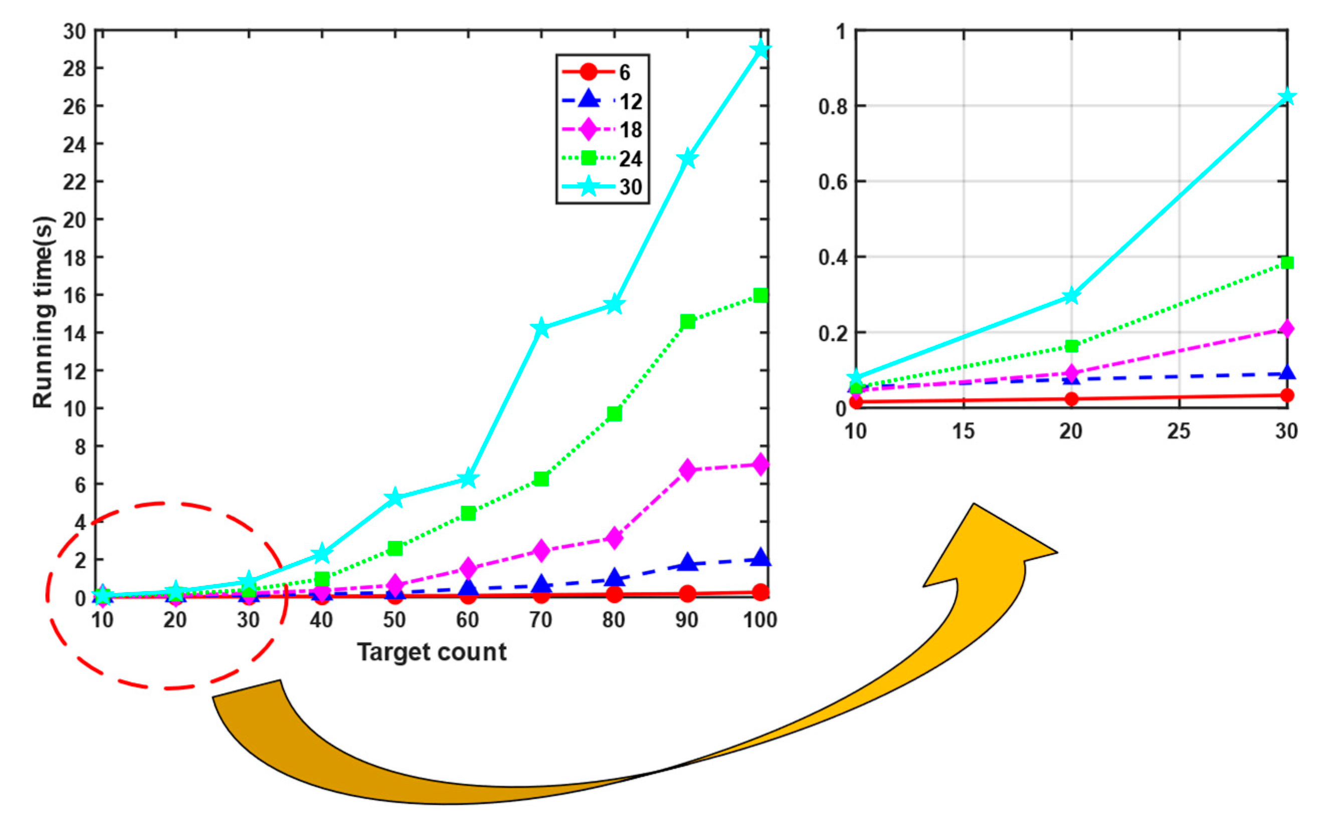Electronics 14 02064 g011