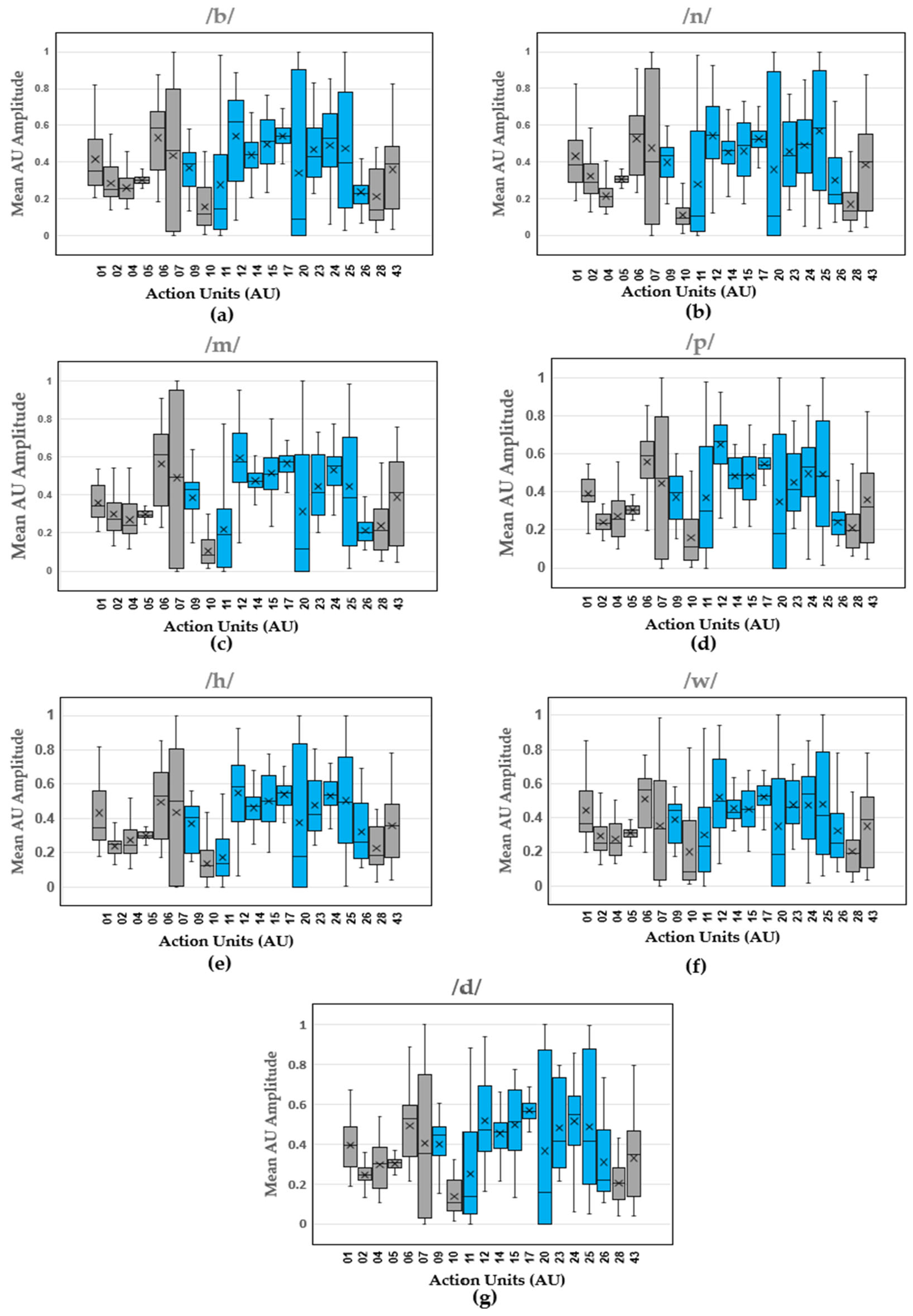 Electronics 14 02066 g004 Electronics 14 02066 g004