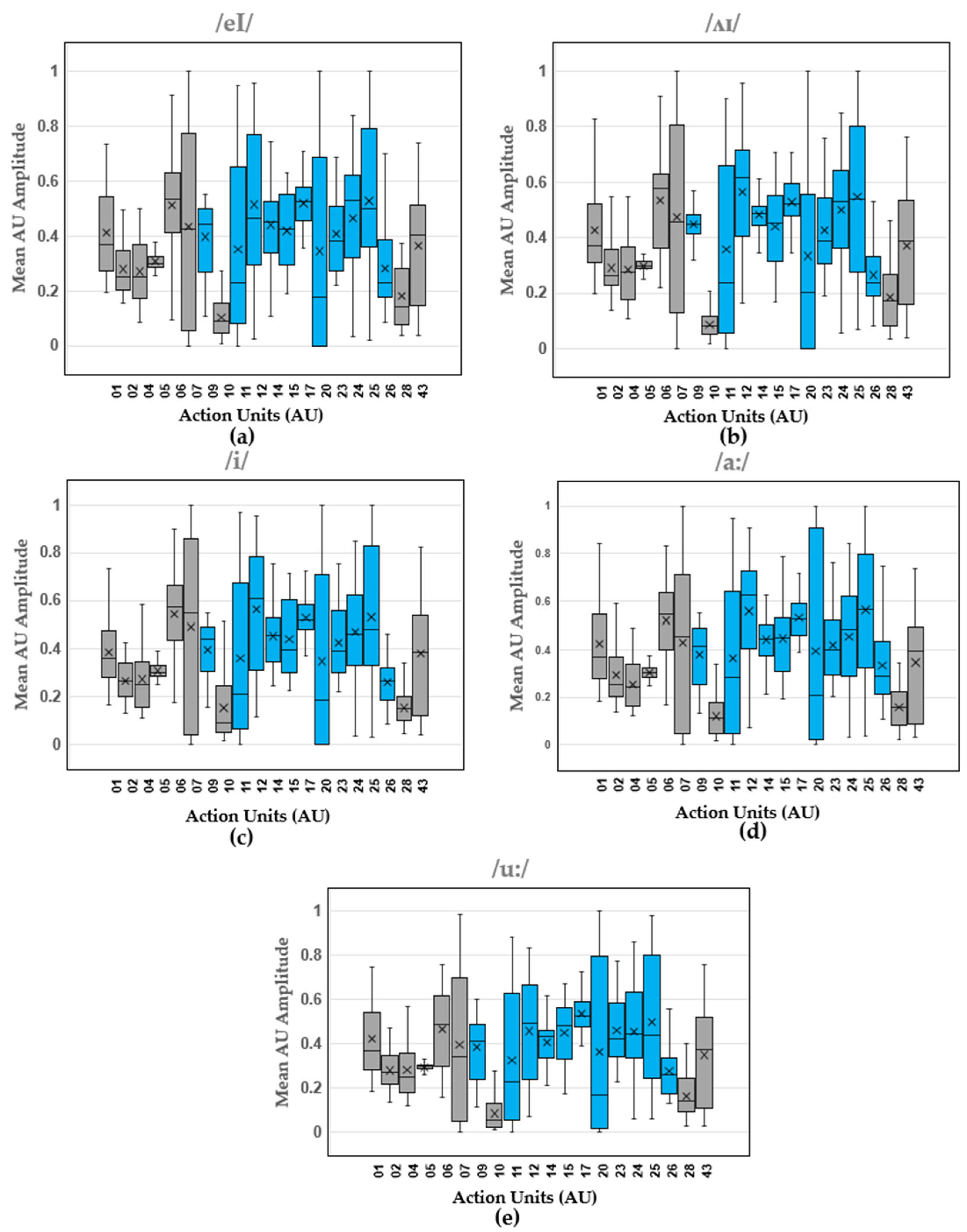 Electronics 14 02066 g005 Electronics 14 02066 g005