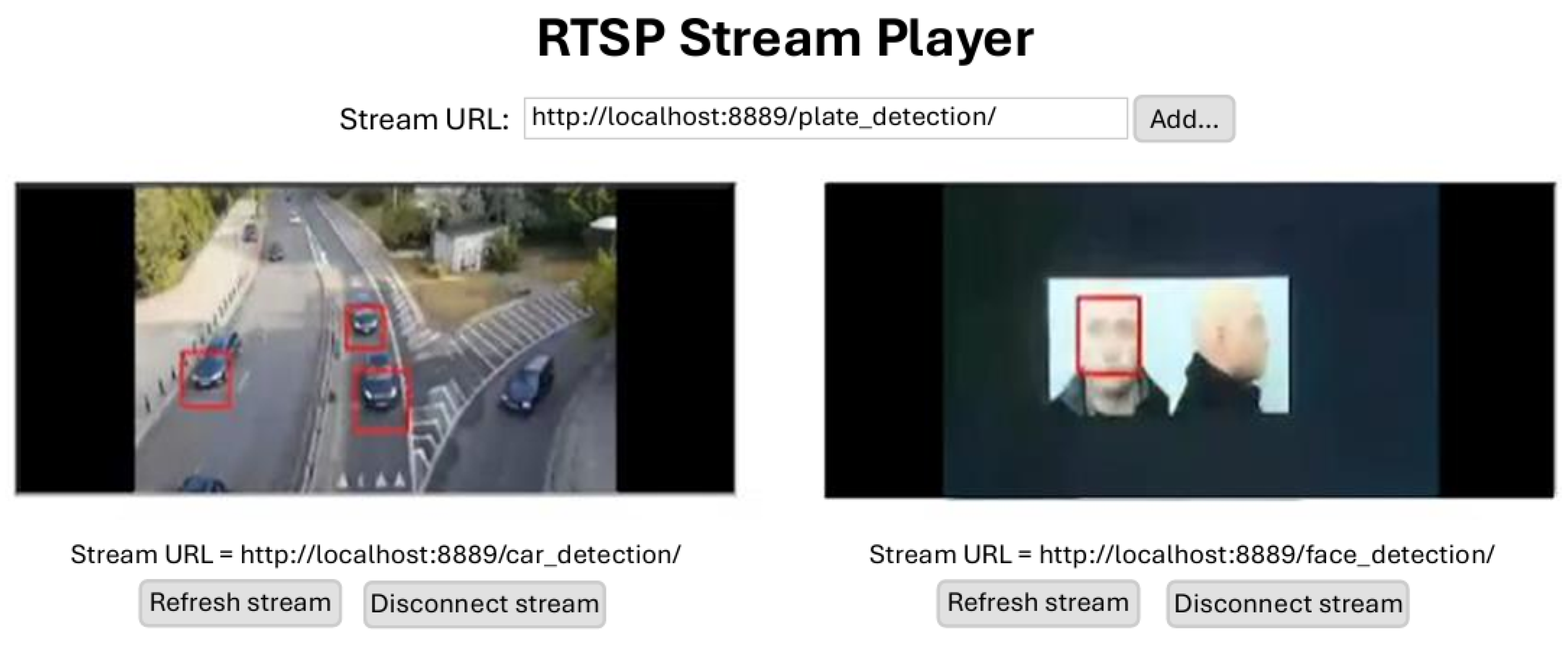 Electronics 14 02067 g003