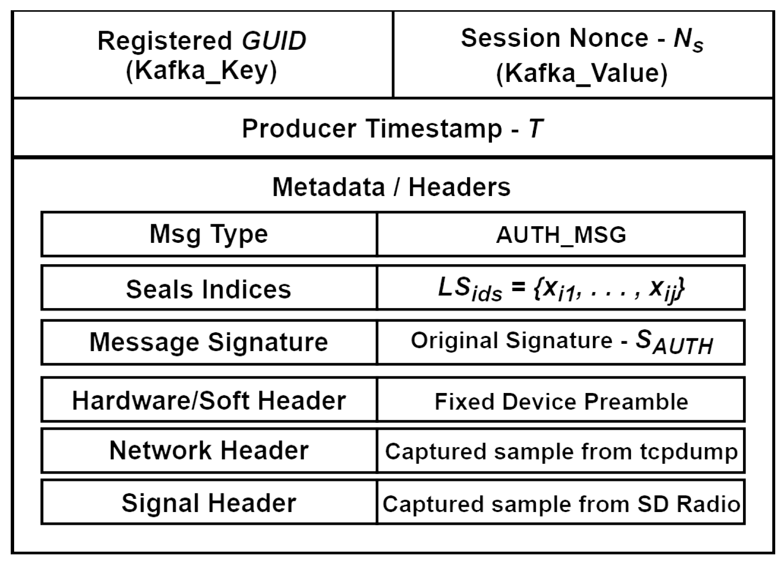Electronics 14 02067 g006