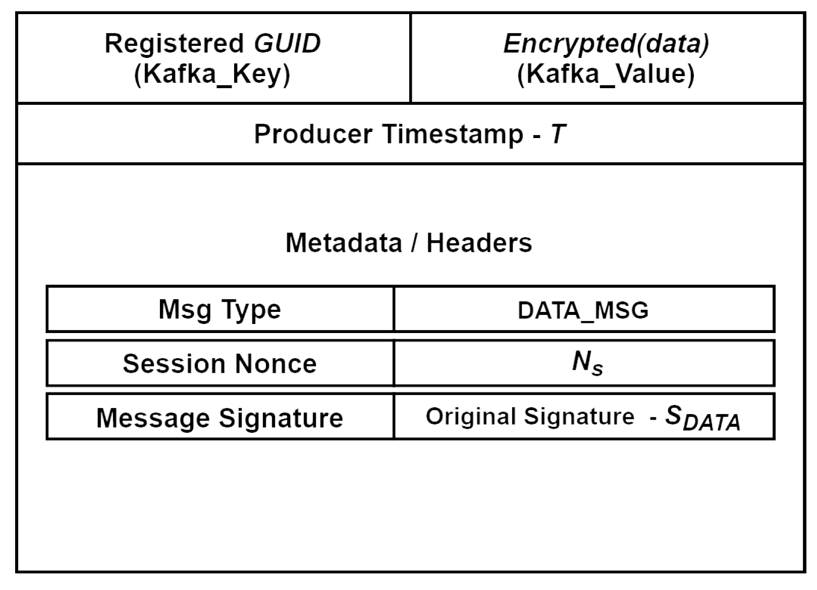 Electronics 14 02067 g007