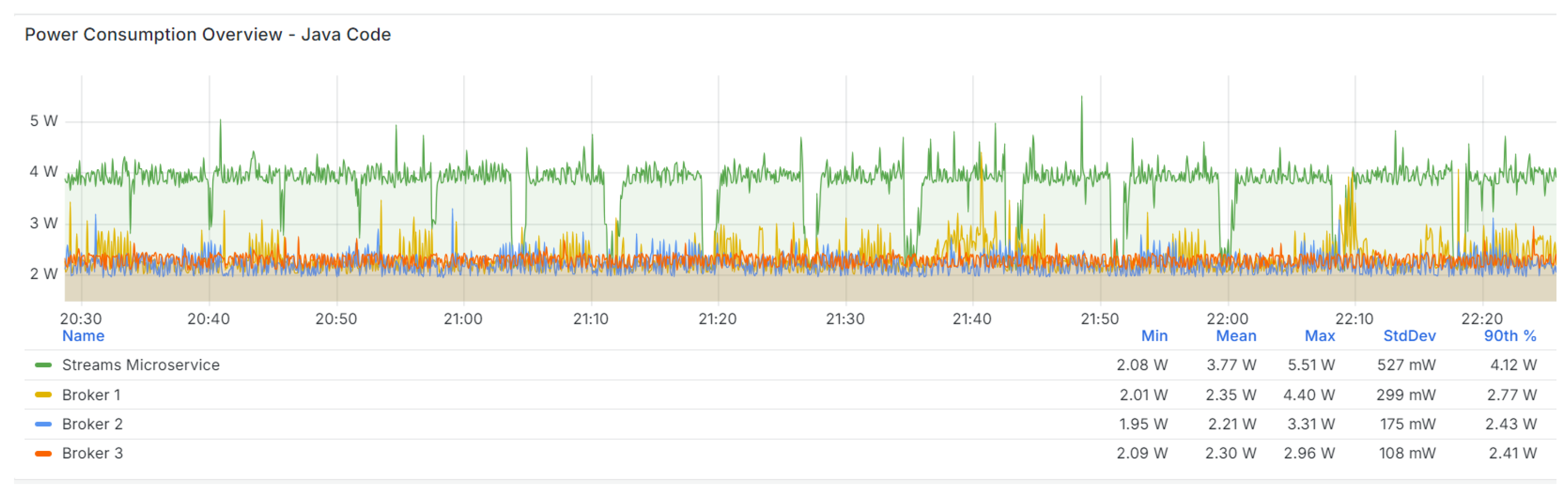 Electronics 14 02067 g014