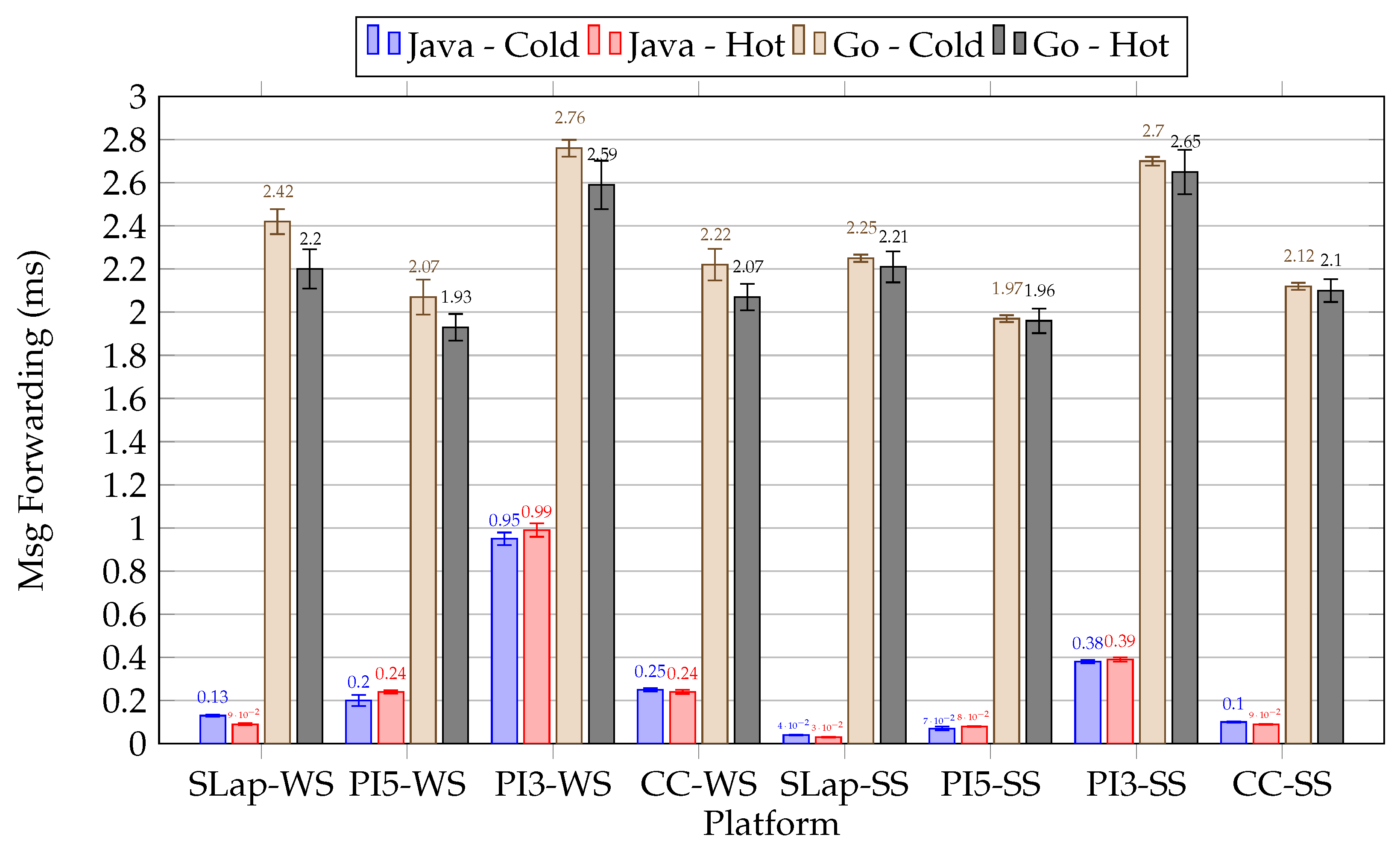 Electronics 14 02067 g015