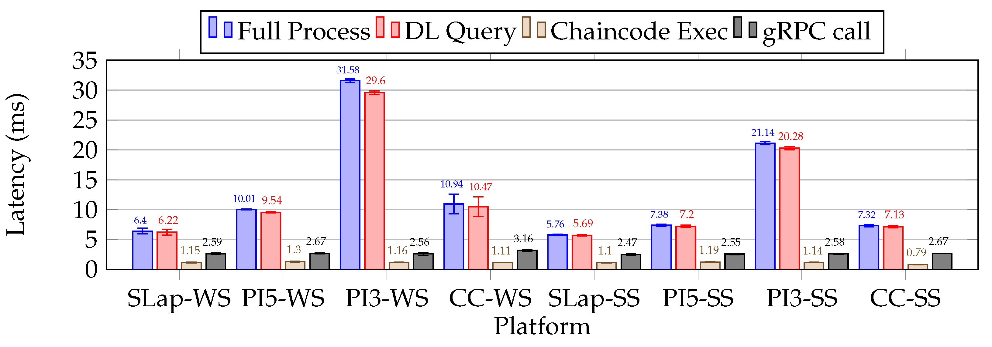 Electronics 14 02067 g016