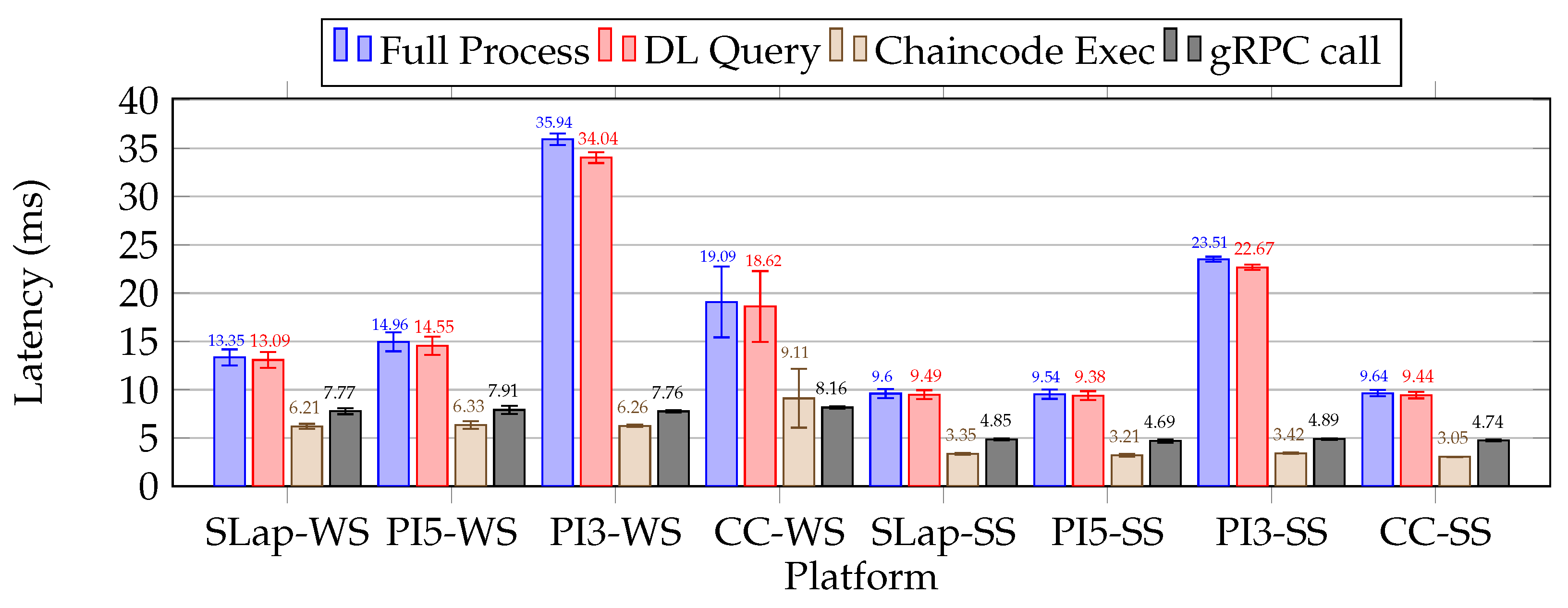 Electronics 14 02067 g017
